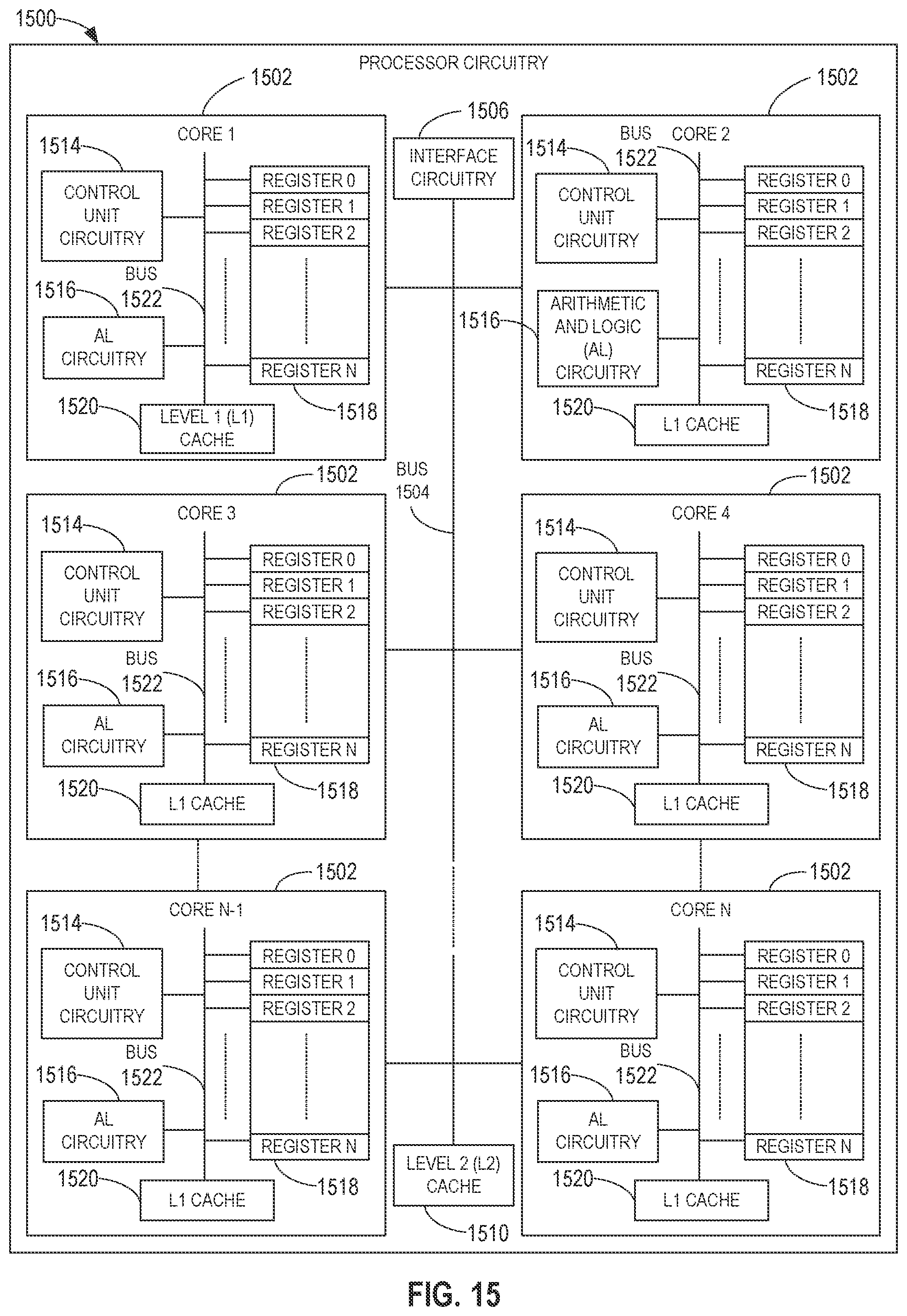 Patent US12430060 Figure 15 – Methods and apparatus to adapt memory channel usage on a per-user basis
