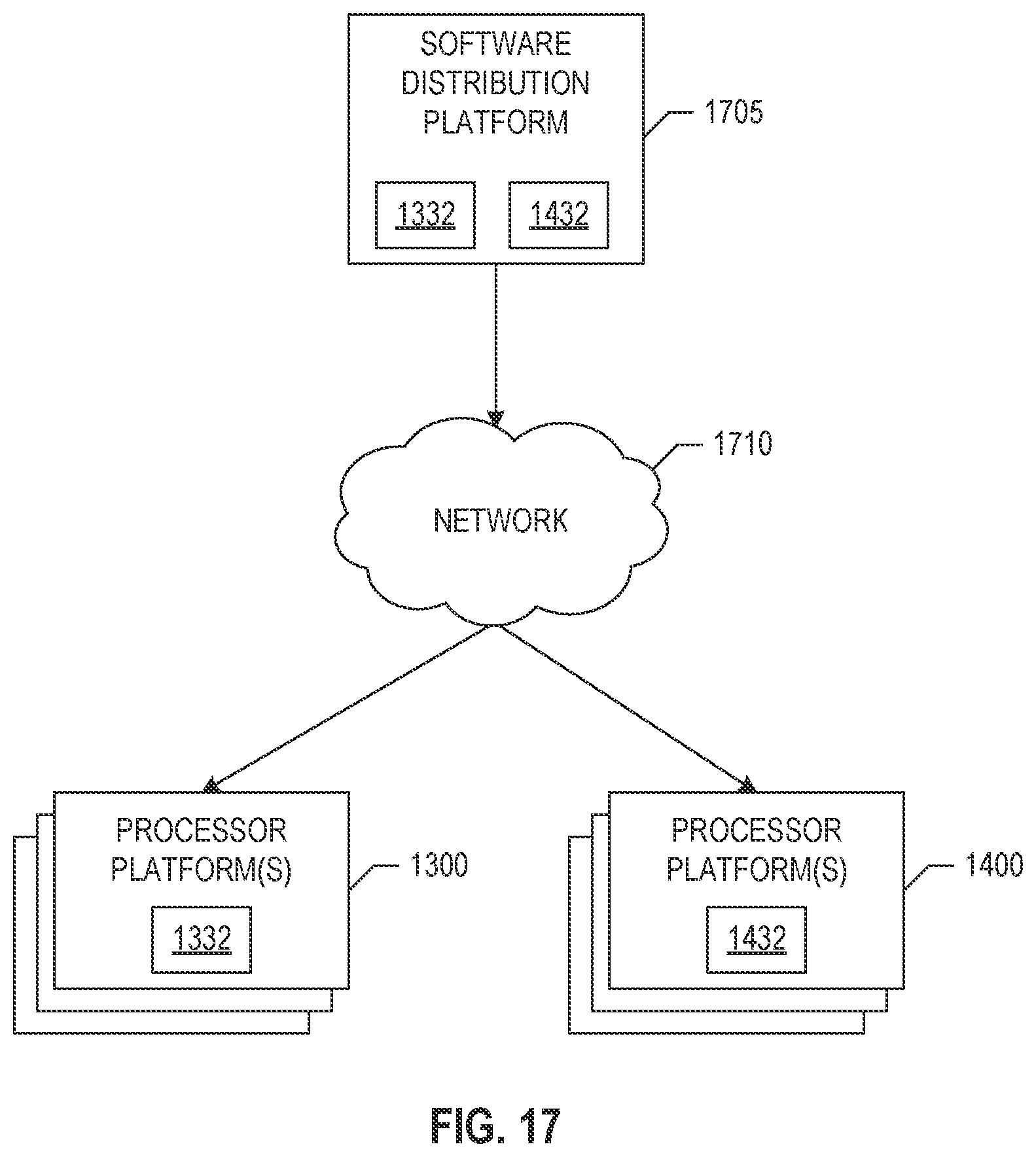 Patent US12430060 Figure 17 – Methods and apparatus to adapt memory channel usage on a per-user basis