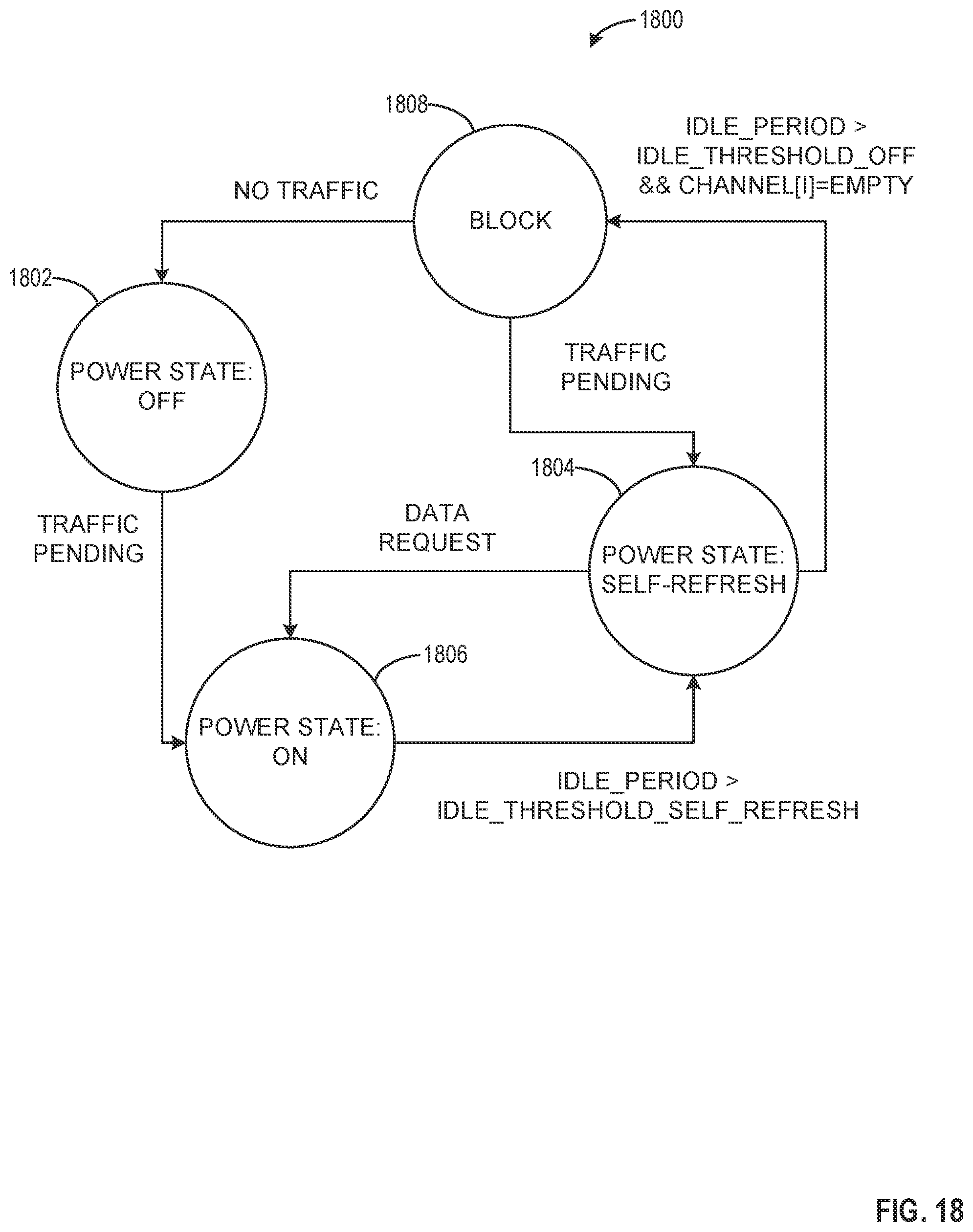 Patent US12430060 Figure 18 – Methods and apparatus to adapt memory channel usage on a per-user basis