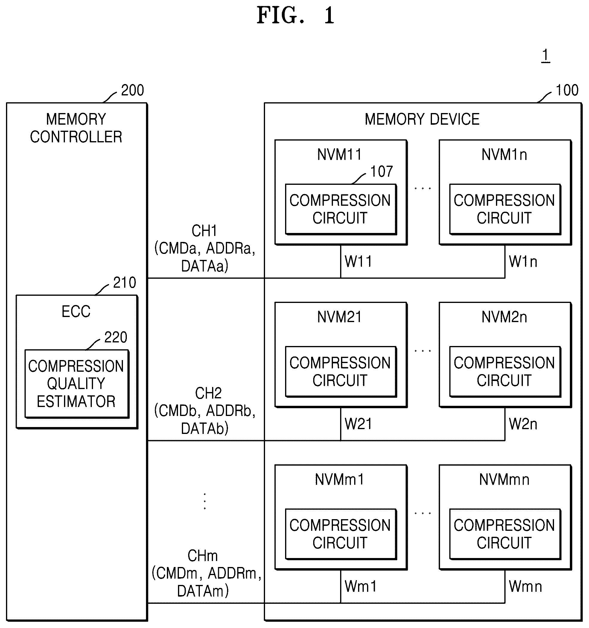 Patent US12430064 Figure 1 – Memory controller, operation method thereof, and memory system