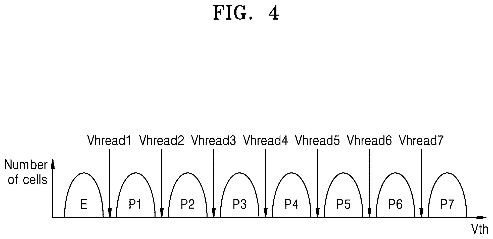 Patent US12430064 Figure 4 – Memory controller, operation method thereof, and memory system