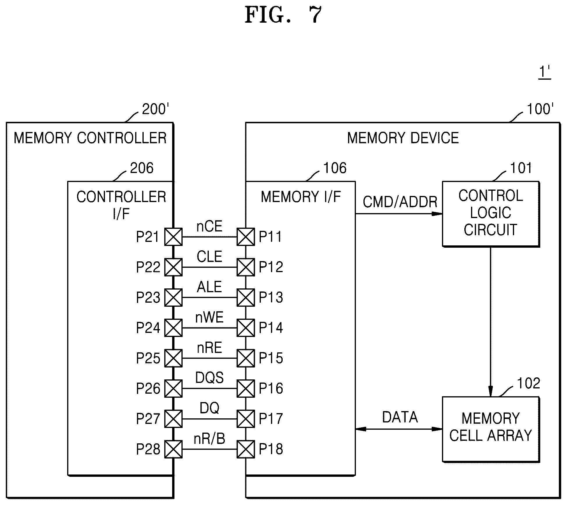 Patent US12430064 Figure 8 – Memory controller, operation method thereof, and memory system