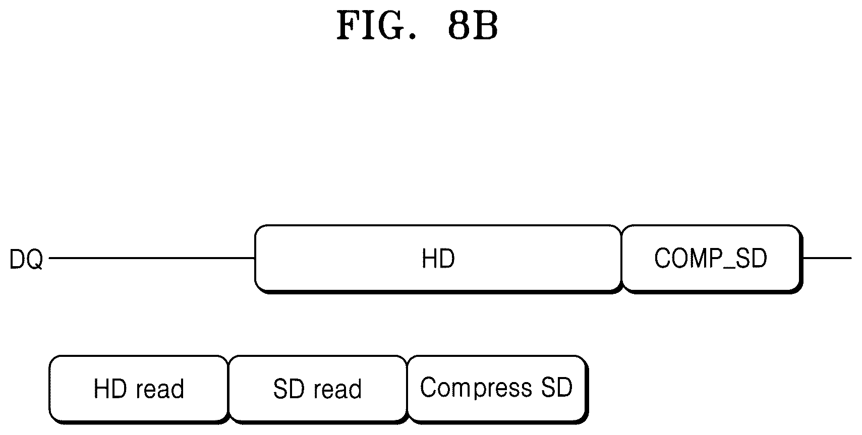 Patent US12430064 Figure 10 – Memory controller, operation method thereof, and memory system