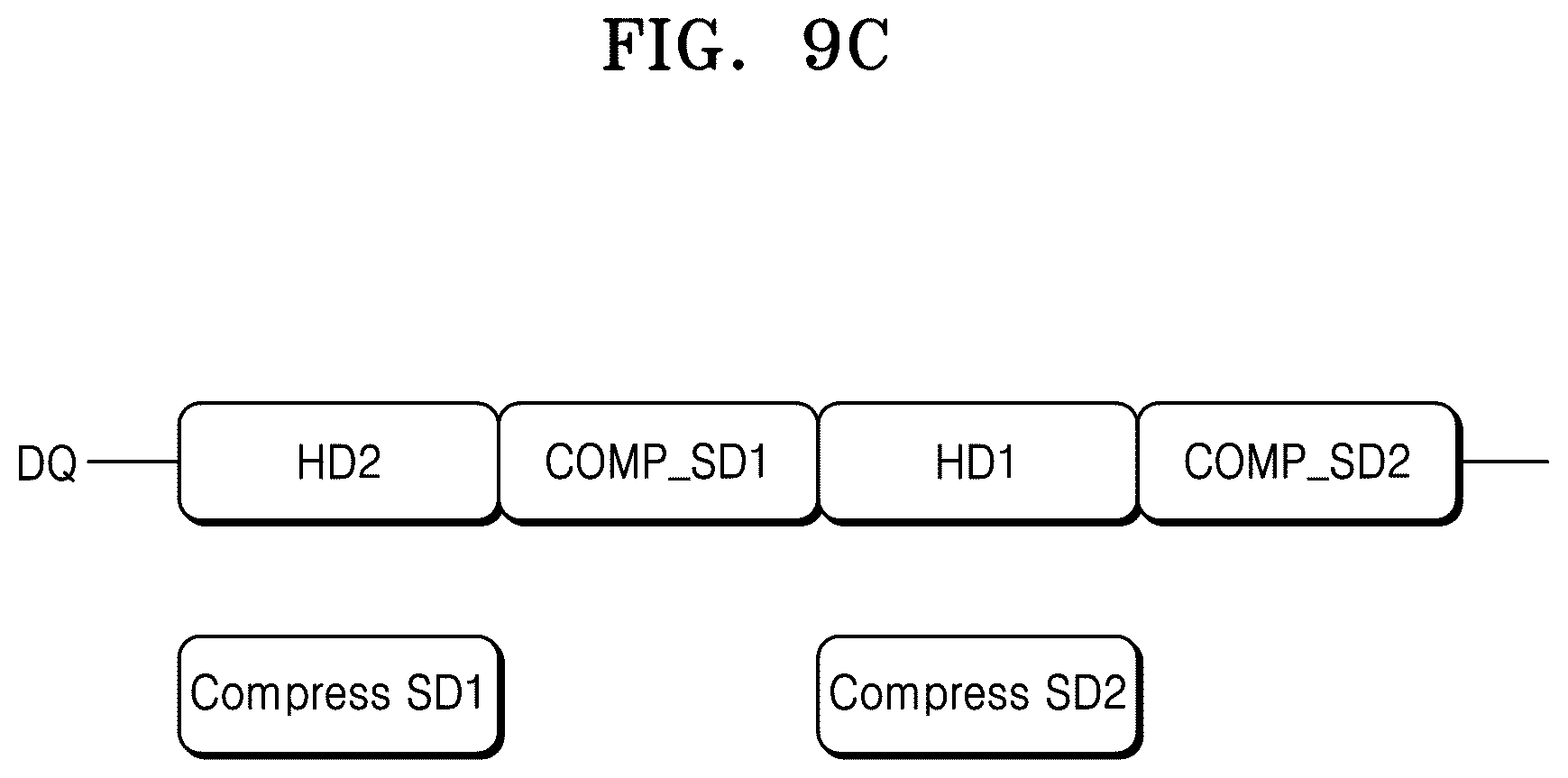 Patent US12430064 Figure 13 – Memory controller, operation method thereof, and memory system