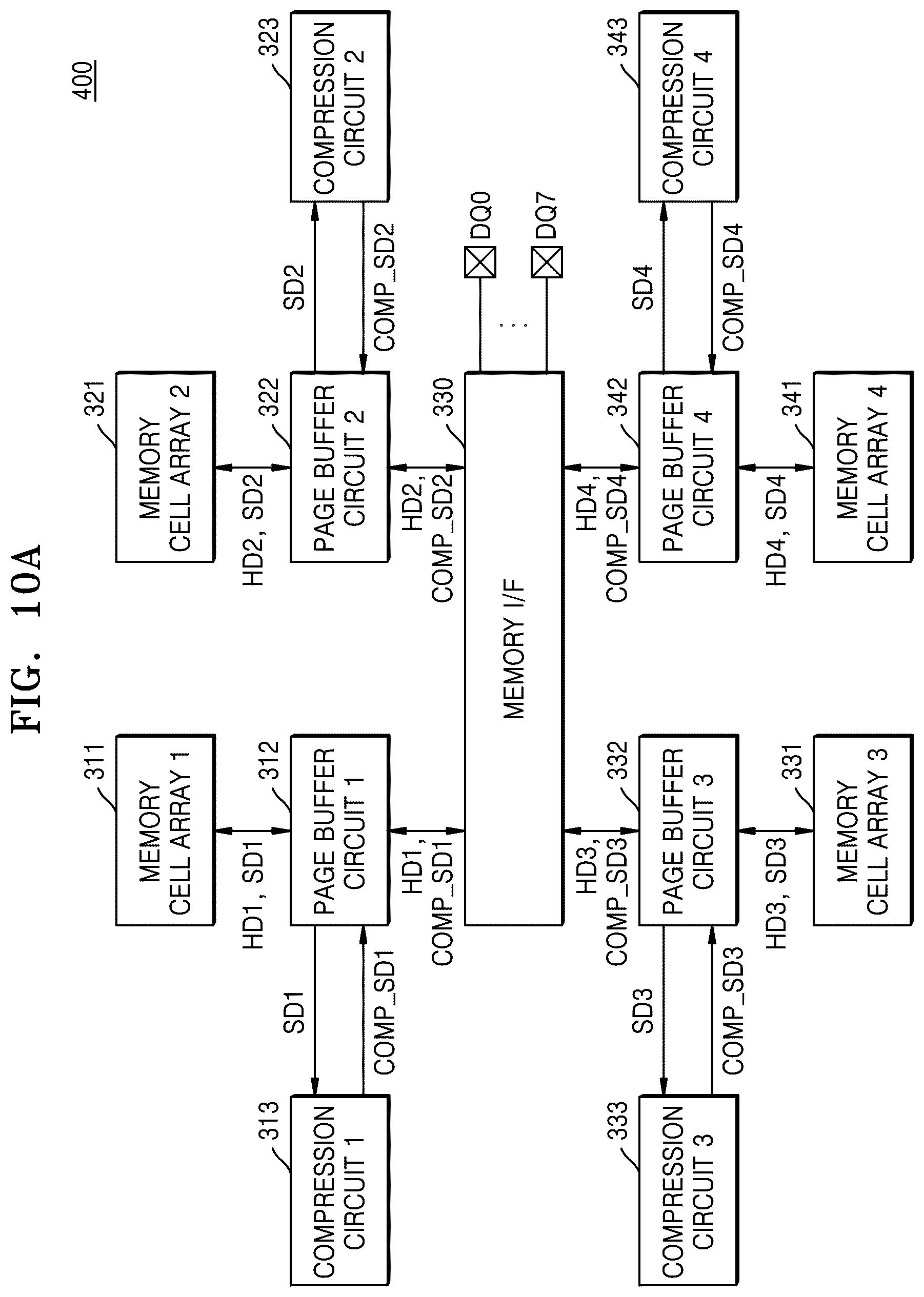 Patent US12430064 Figure 14 – Memory controller, operation method thereof, and memory system