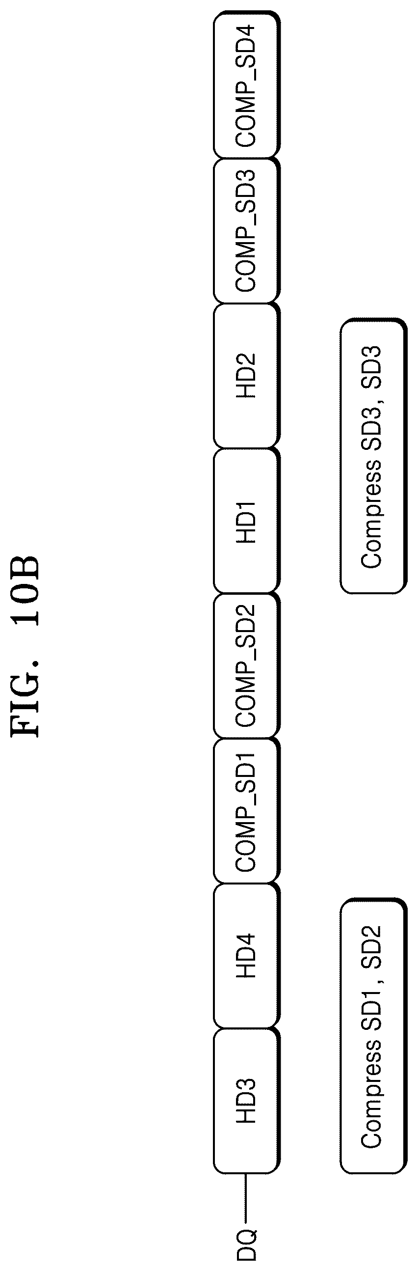 Patent US12430064 Figure 15 – Memory controller, operation method thereof, and memory system