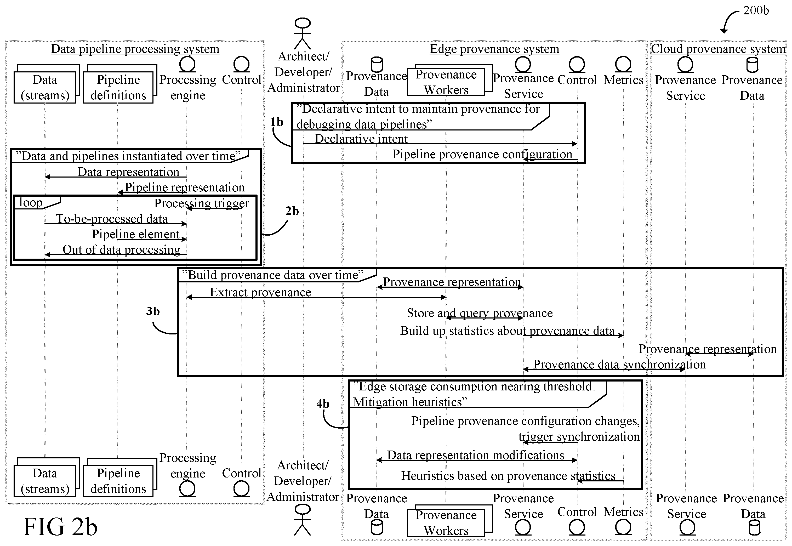 Patent US12430068 Figure 3 – Managing provenance information for data processing pipelines