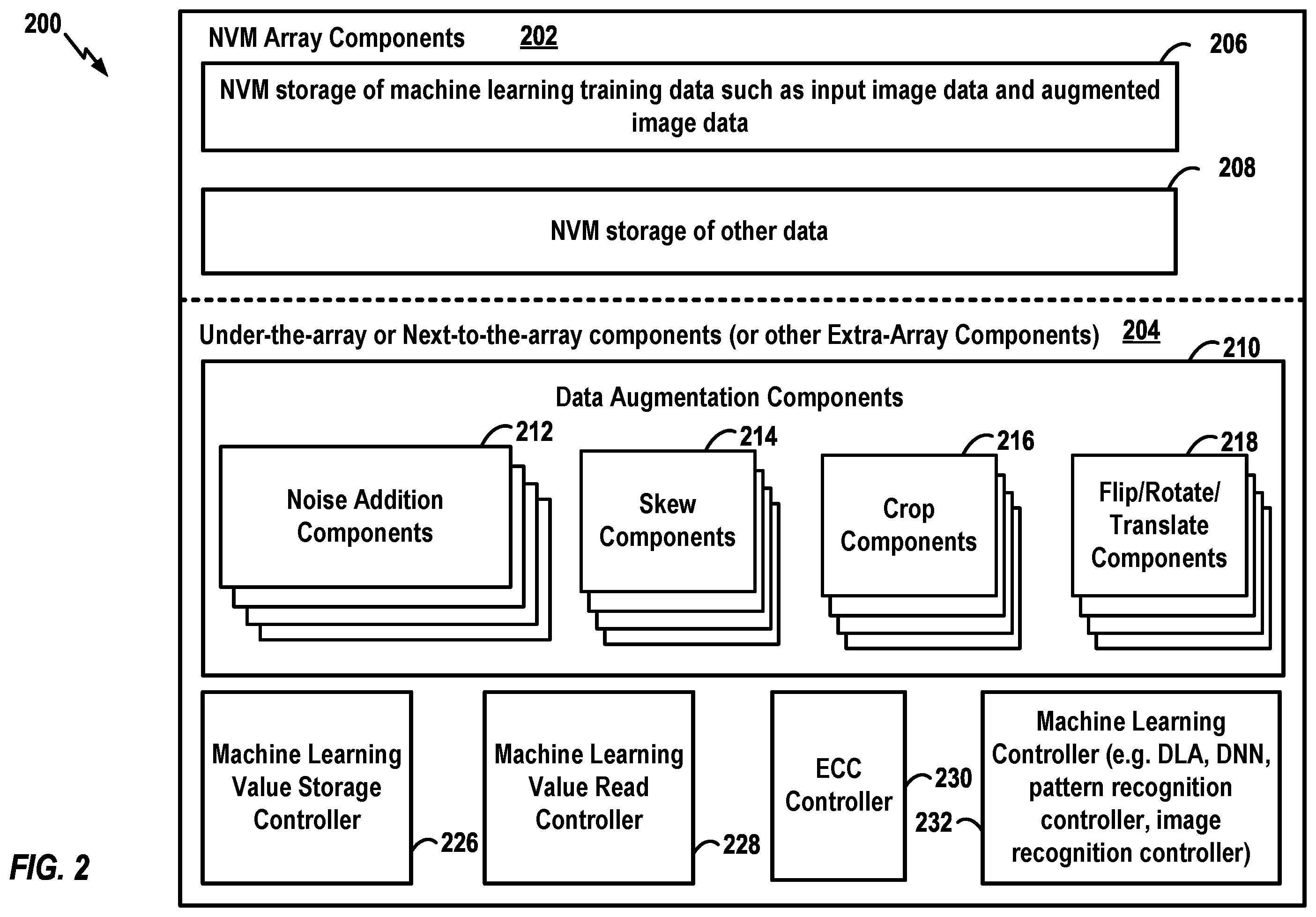Patent US12430072 Figure 2 – Storage controller having data augmentation components for use with non-volatile memory die