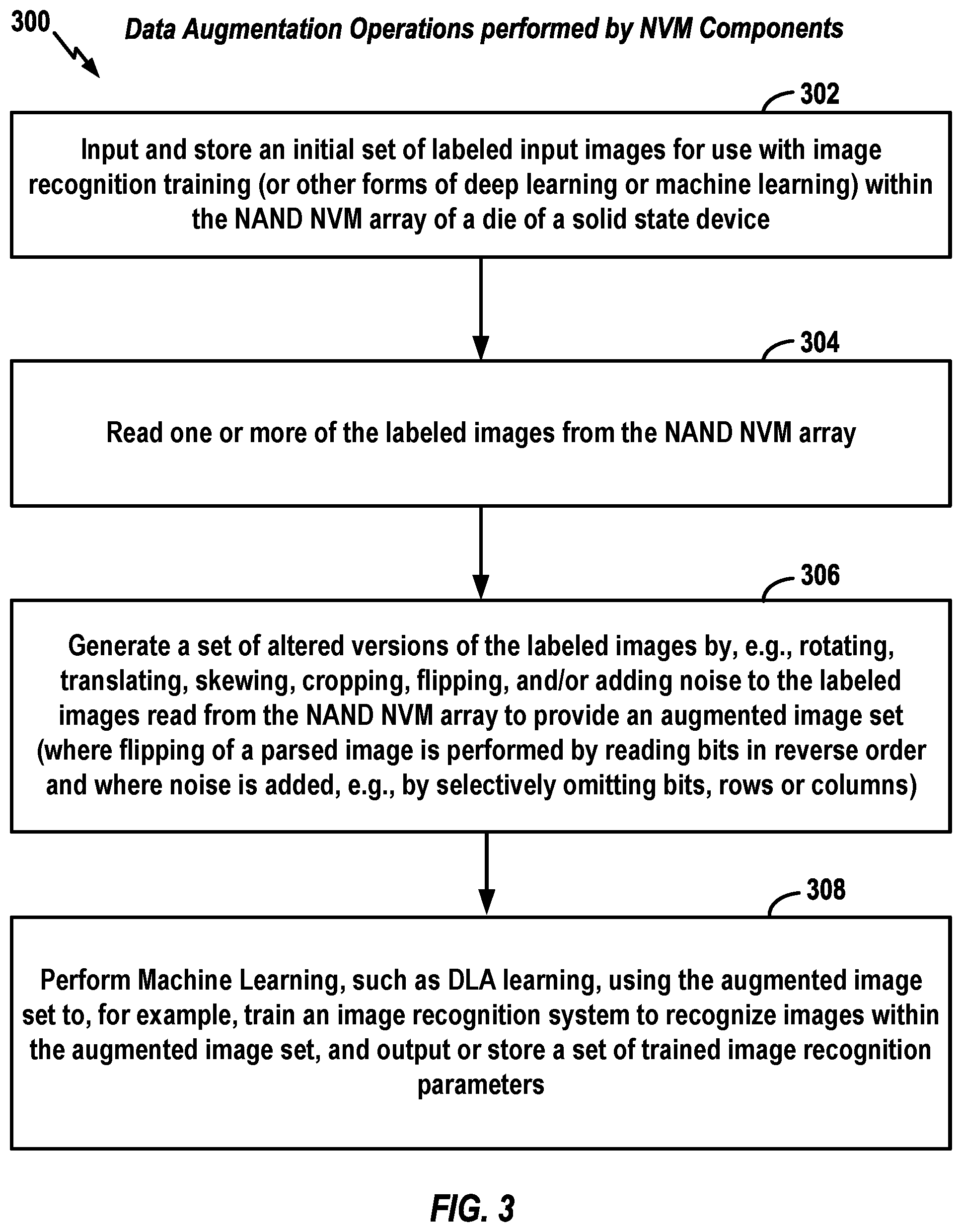 Patent US12430072 Figure 3 – Storage controller having data augmentation components for use with non-volatile memory die