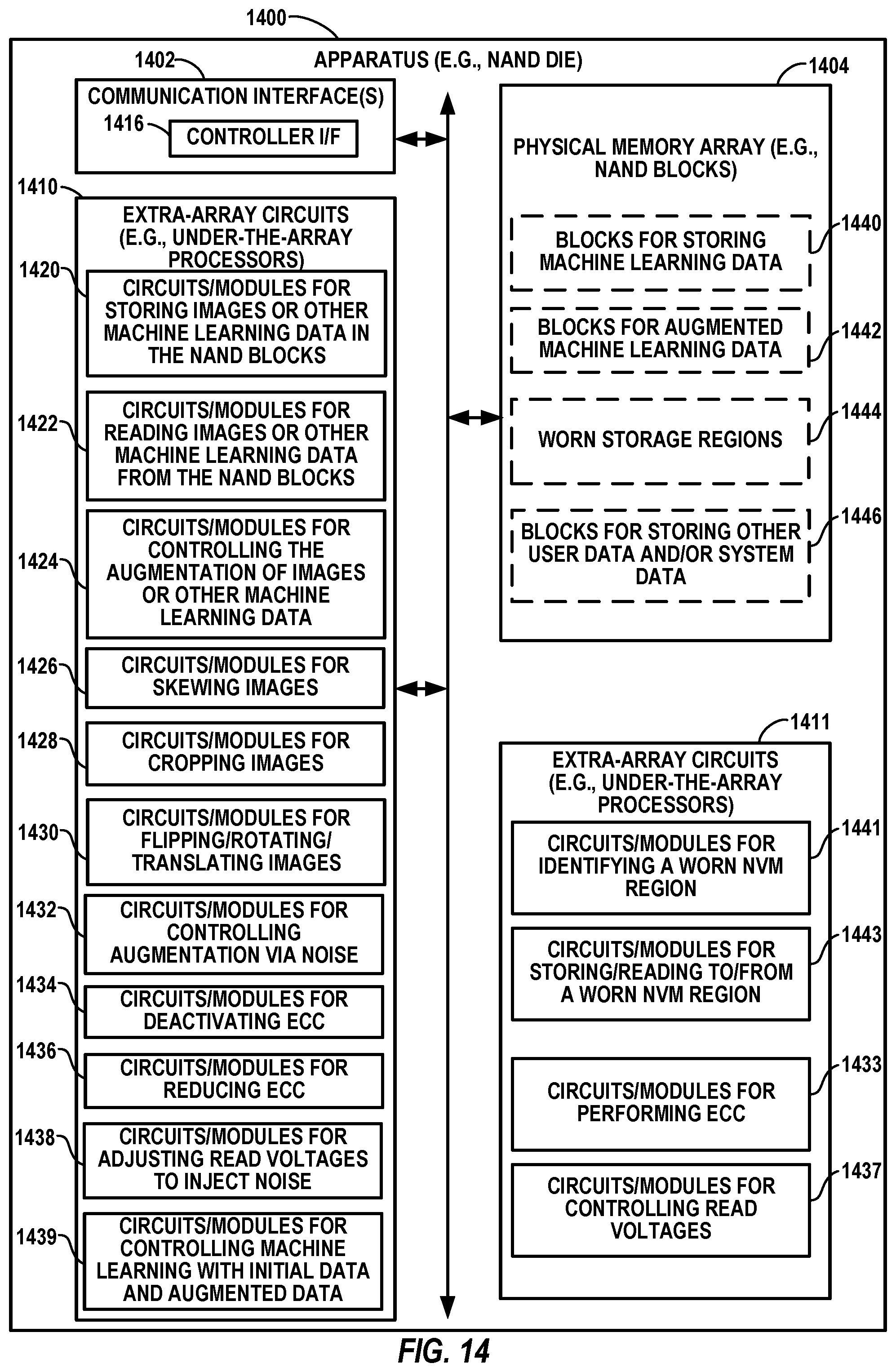 Patent US12430072 Figure 14 – Storage controller having data augmentation components for use with non-volatile memory die