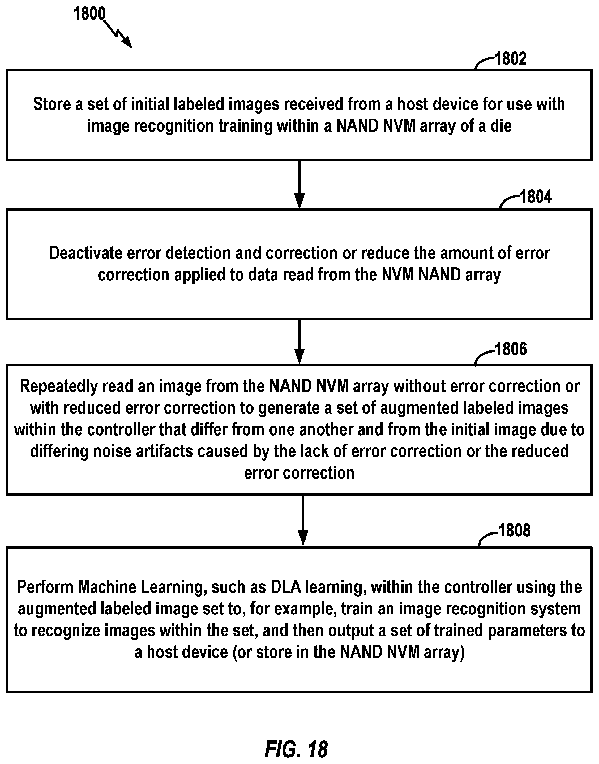 Patent US12430072 Figure 18 – Storage controller having data augmentation components for use with non-volatile memory die