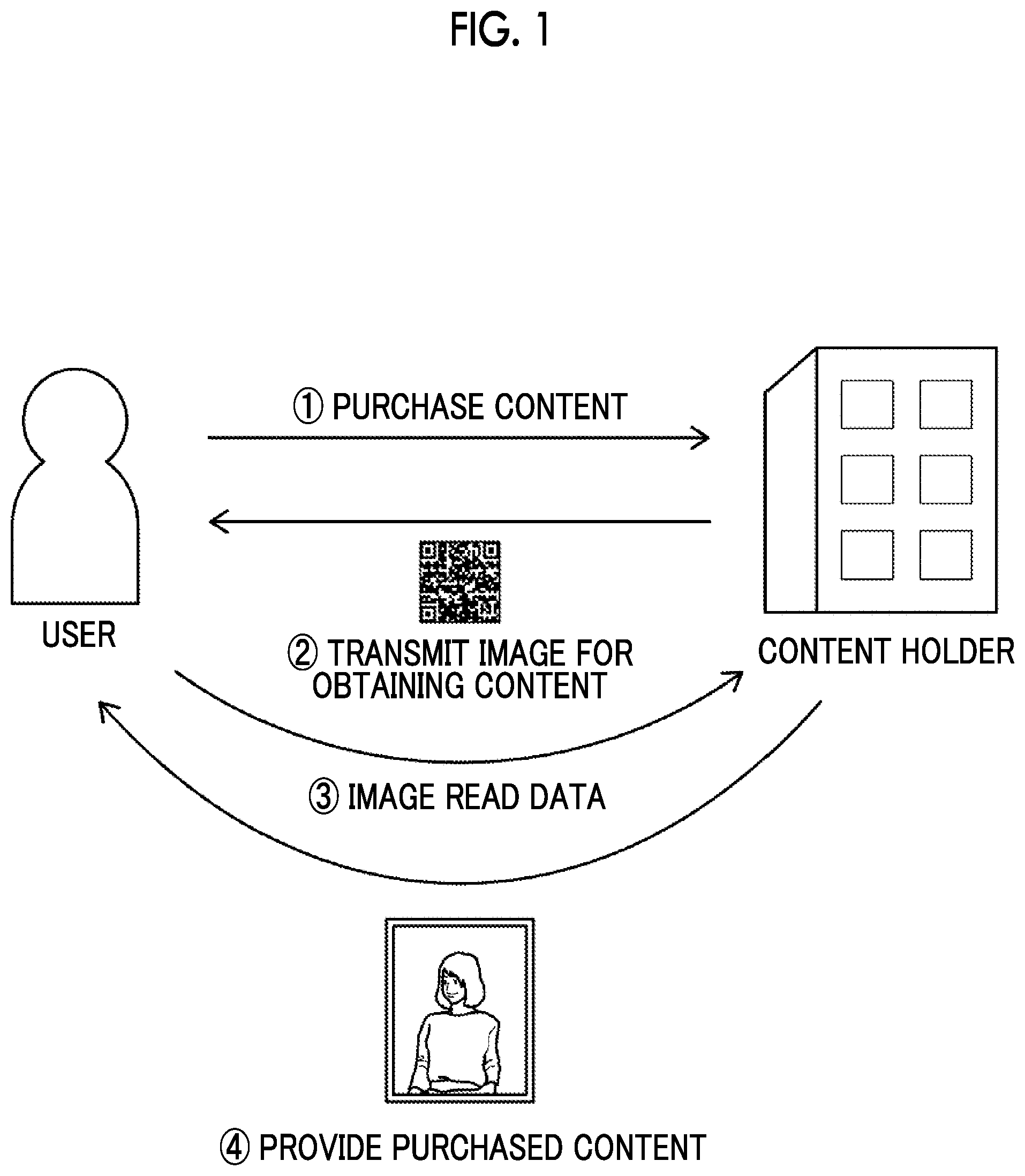 Patent US12430085 — Content provision device, content provision method, program, and recording medium — Figure 1
