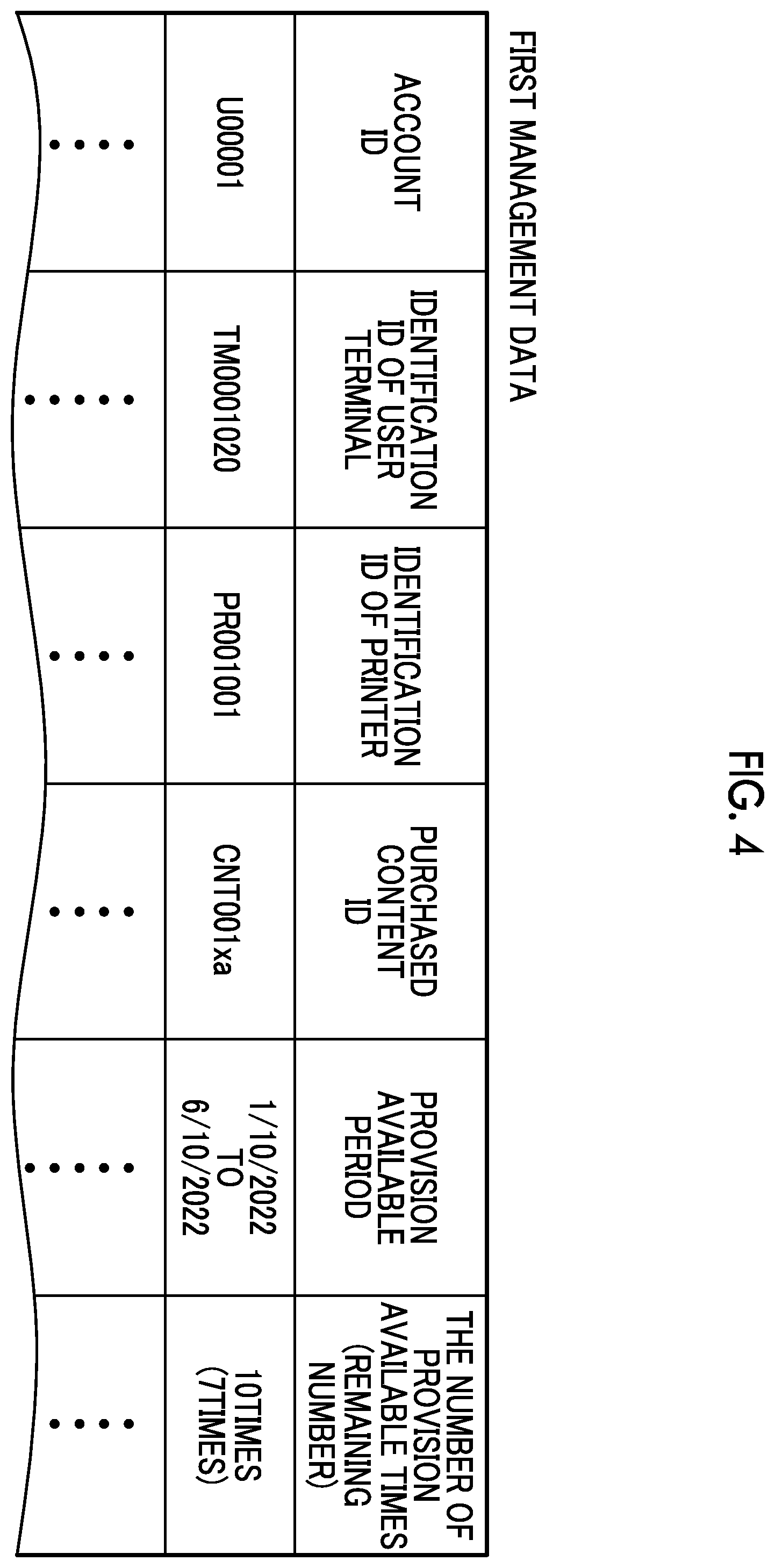 Patent US12430085 Figure 3 – Content provision device, content provision method, program, and recording medium