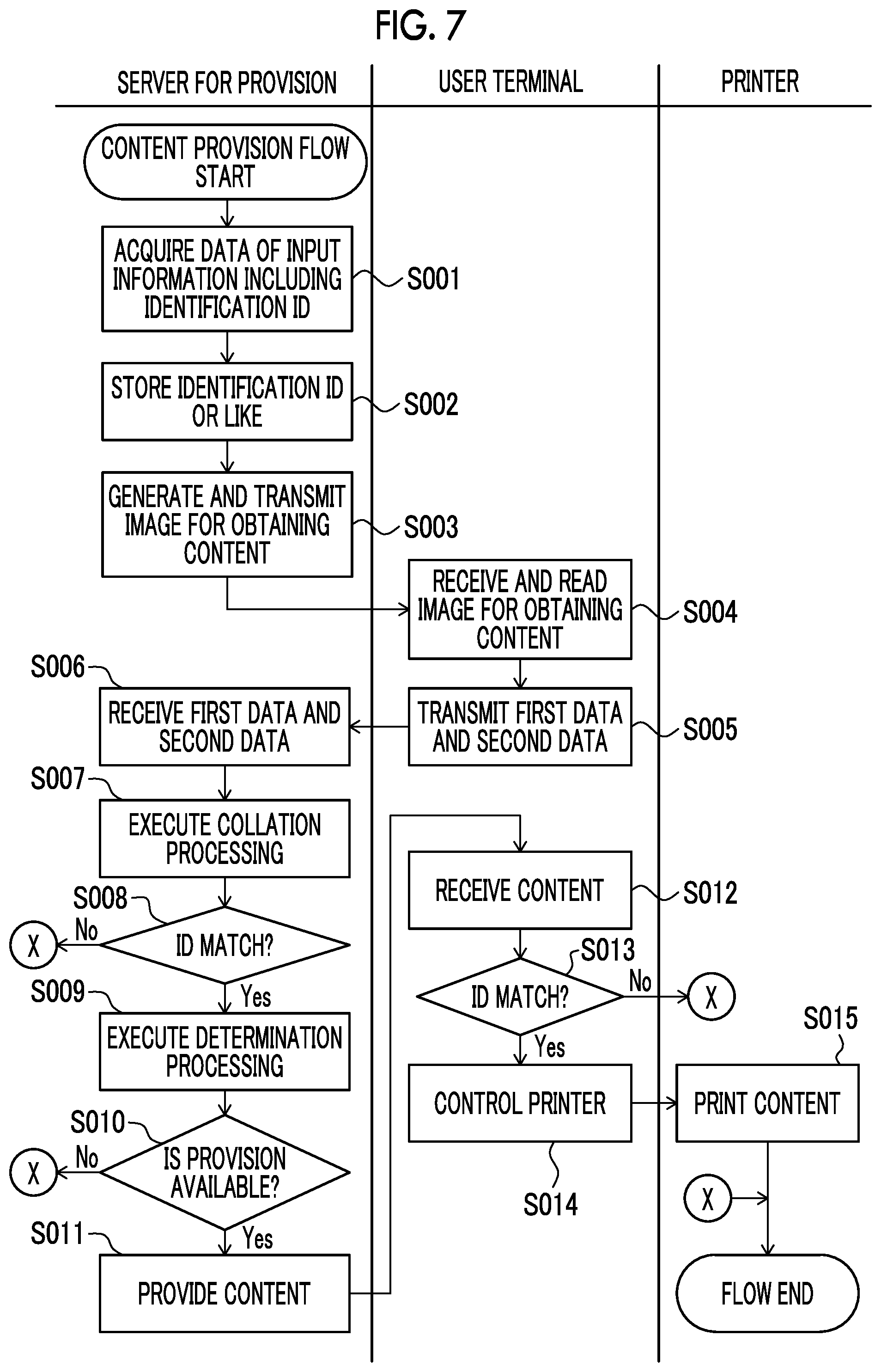 Patent US12430085 Figure 5 – Content provision device, content provision method, program, and recording medium