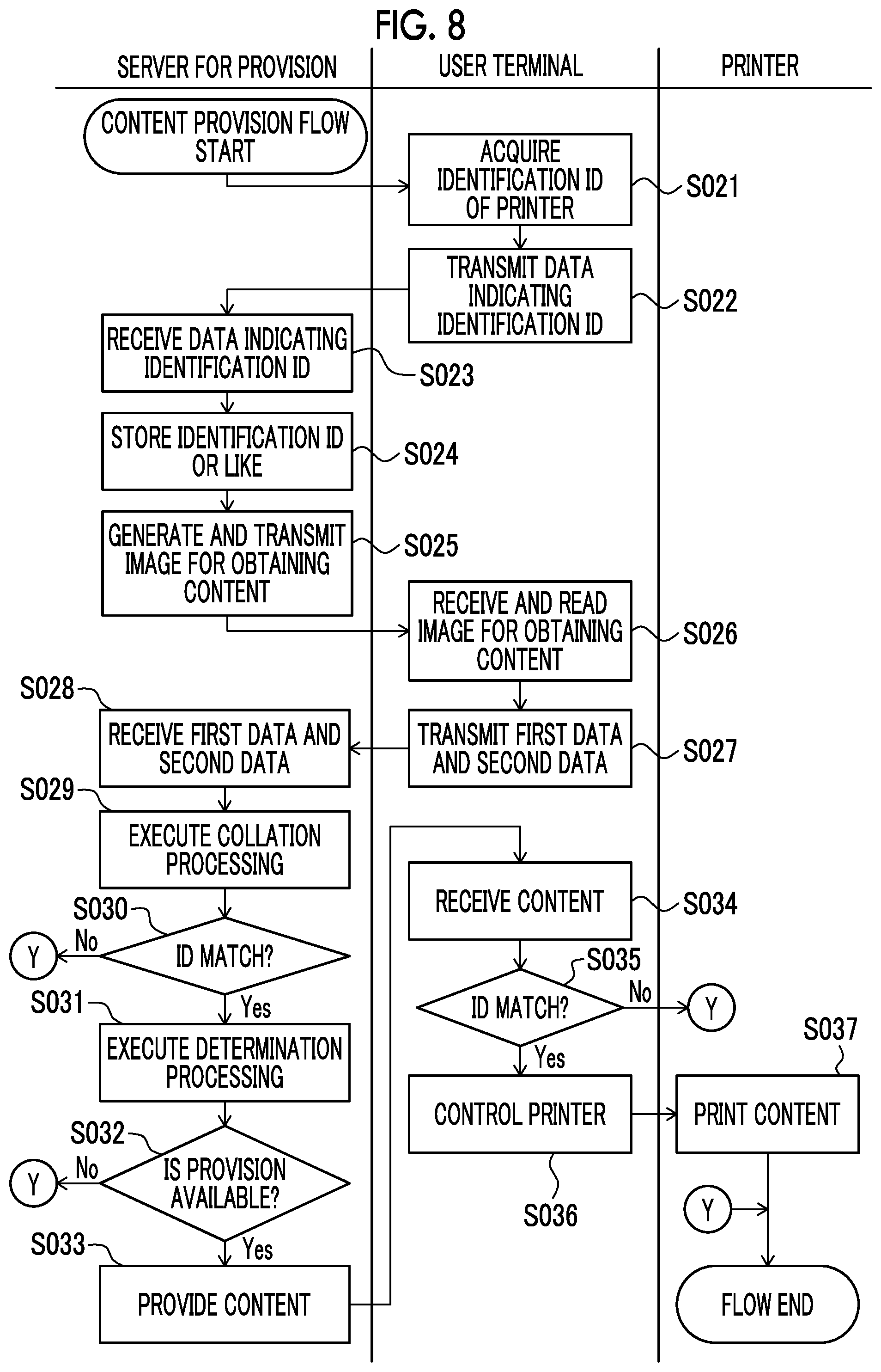 Patent US12430085 Figure 6 – Content provision device, content provision method, program, and recording medium