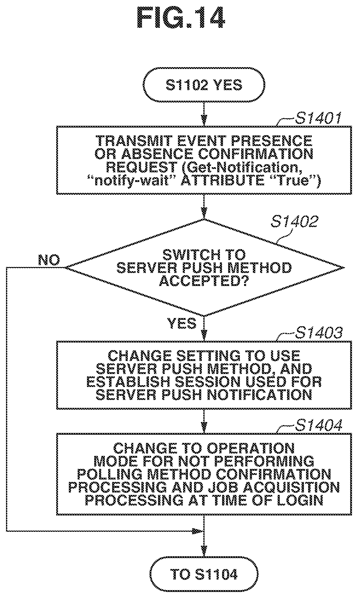 Patent US12430086 Figure 15 – Printing apparatus, control method, and storage medium for performing printing using a cloud print service