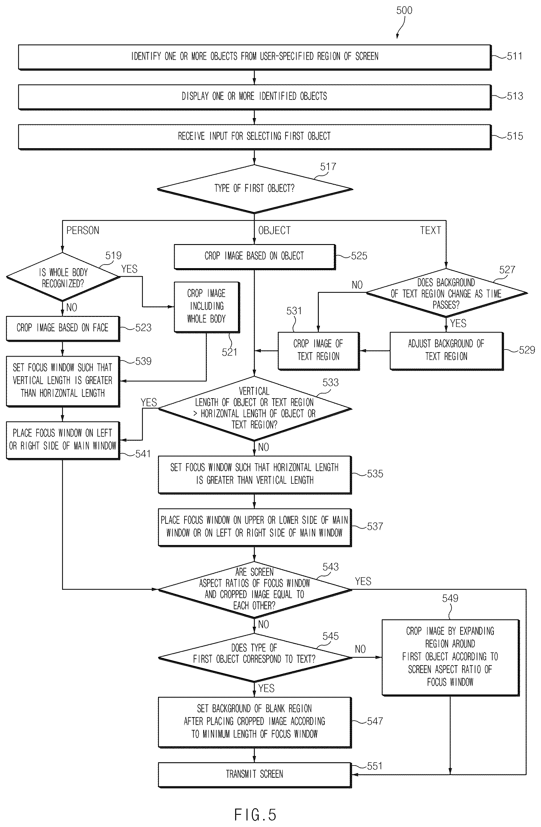 Patent US12430091 Figure 5 – Screen sharing method and electronic device therefor