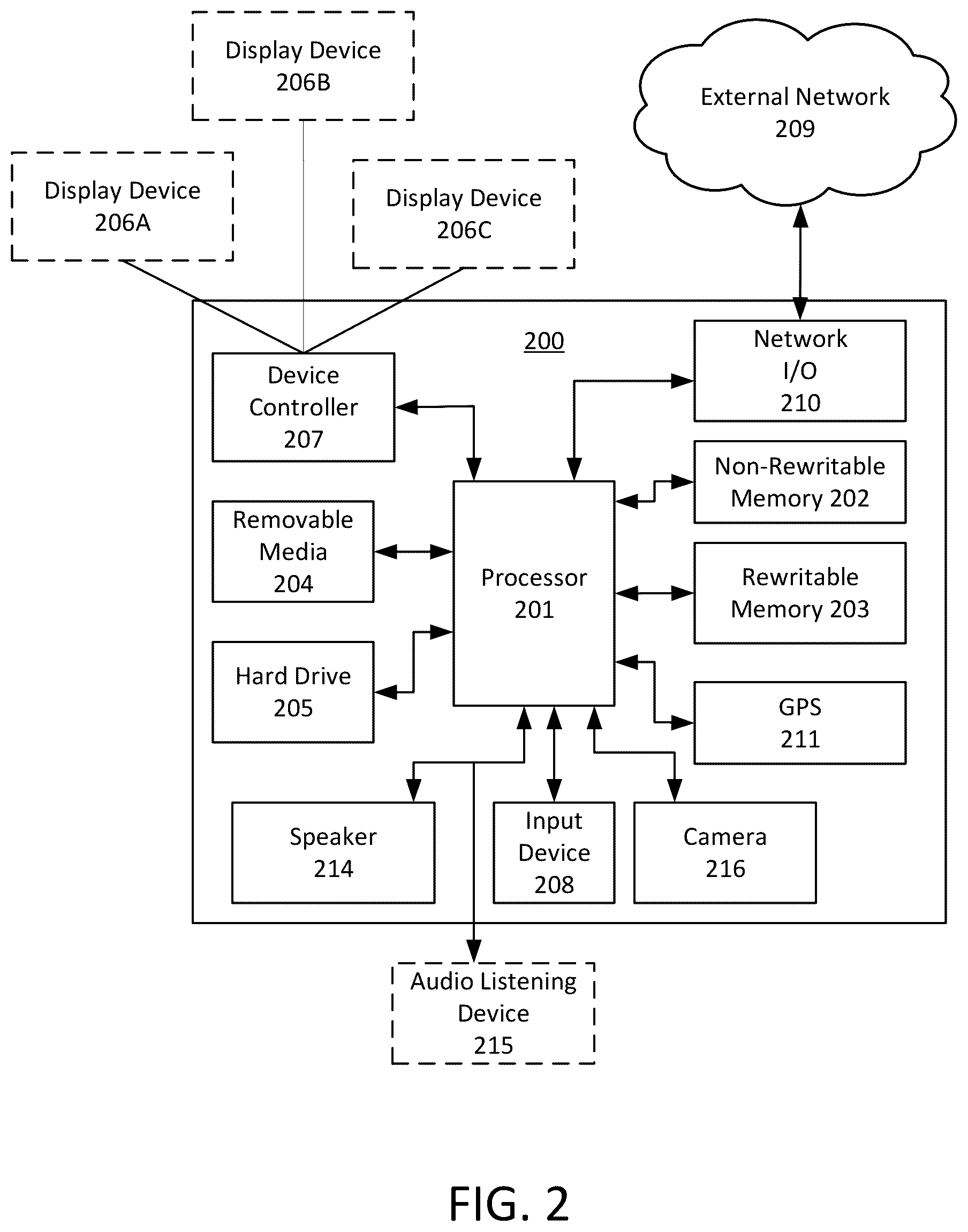 Patent US12430095 Figure 2 – Dynamic network identification