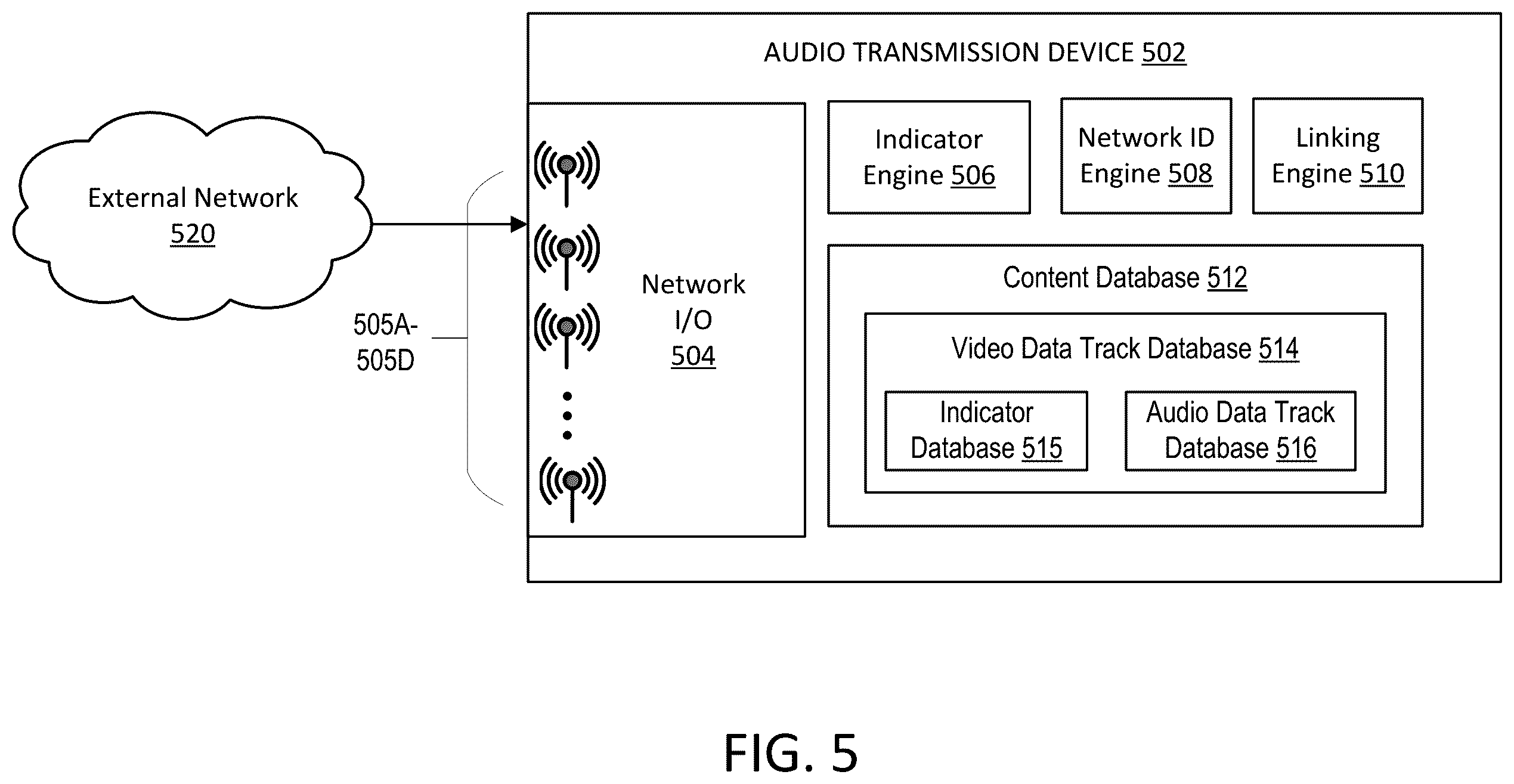 Patent US12430095 Figure 5 – Dynamic network identification
