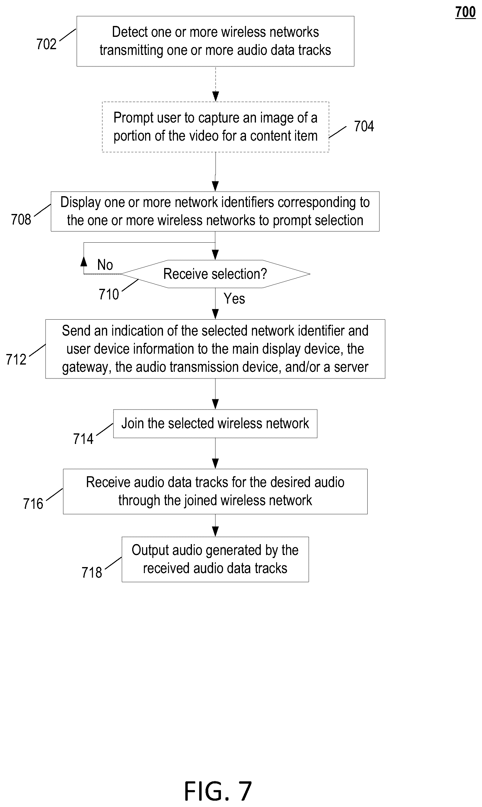 Patent US12430095 Figure 7 – Dynamic network identification