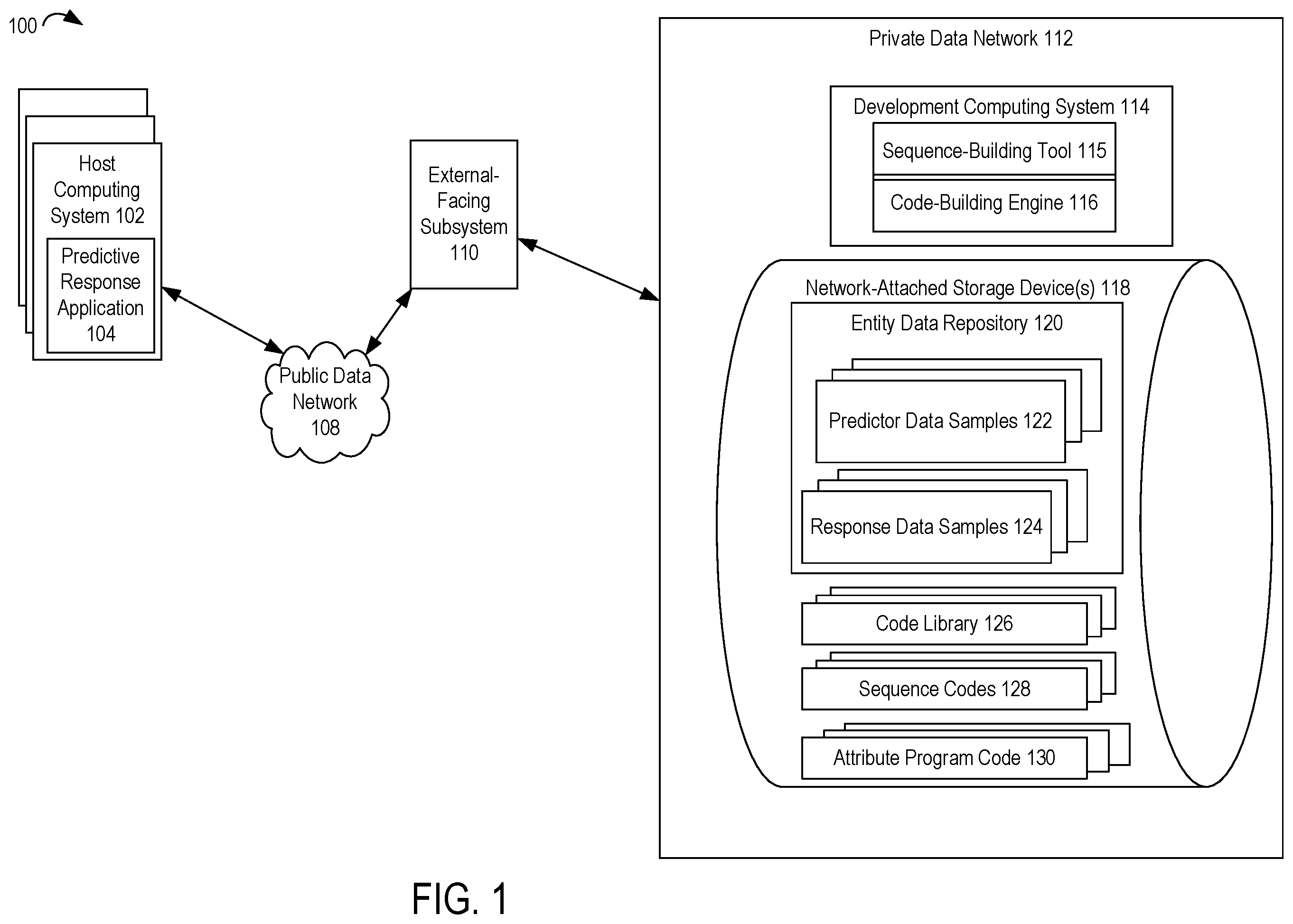 Patent US12430106 Figure 1 – Constructing executable program code based on sequence codes