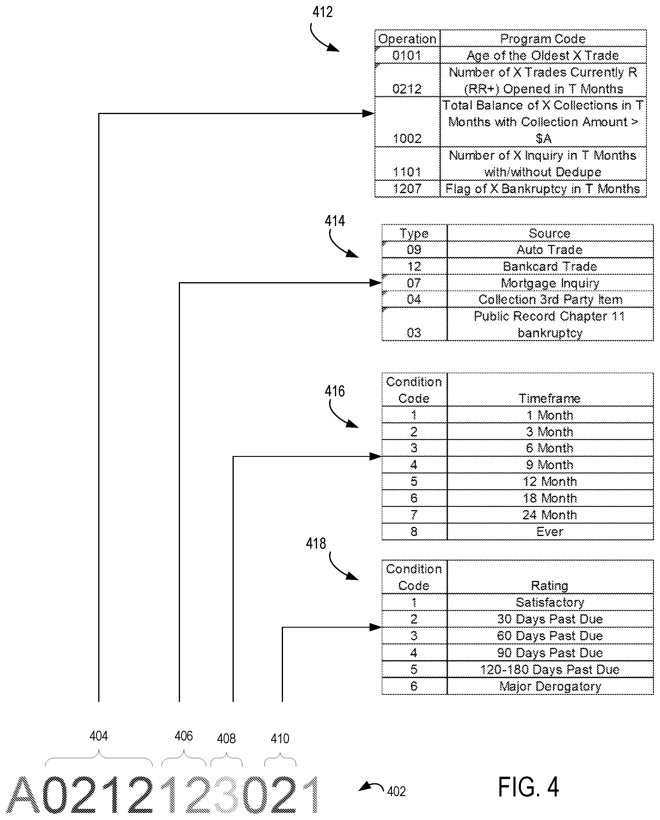 Patent US12430106 Figure 5 – Constructing executable program code based on sequence codes