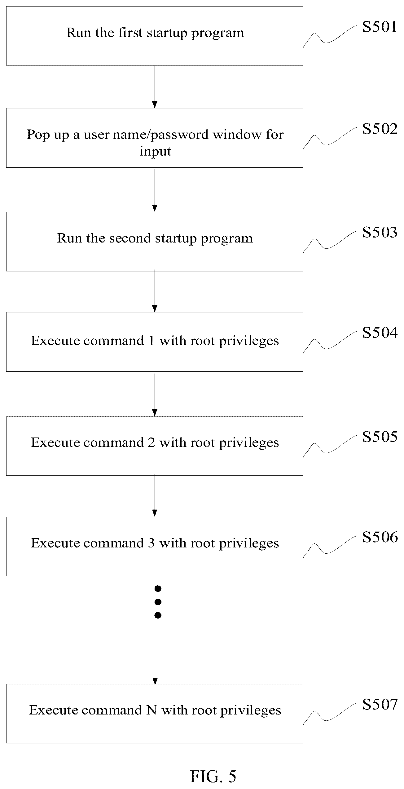 Patent US12430113 Figure 3 – Installation method needless of multiple requests for permissions, electronic device, and computer readable storage medium