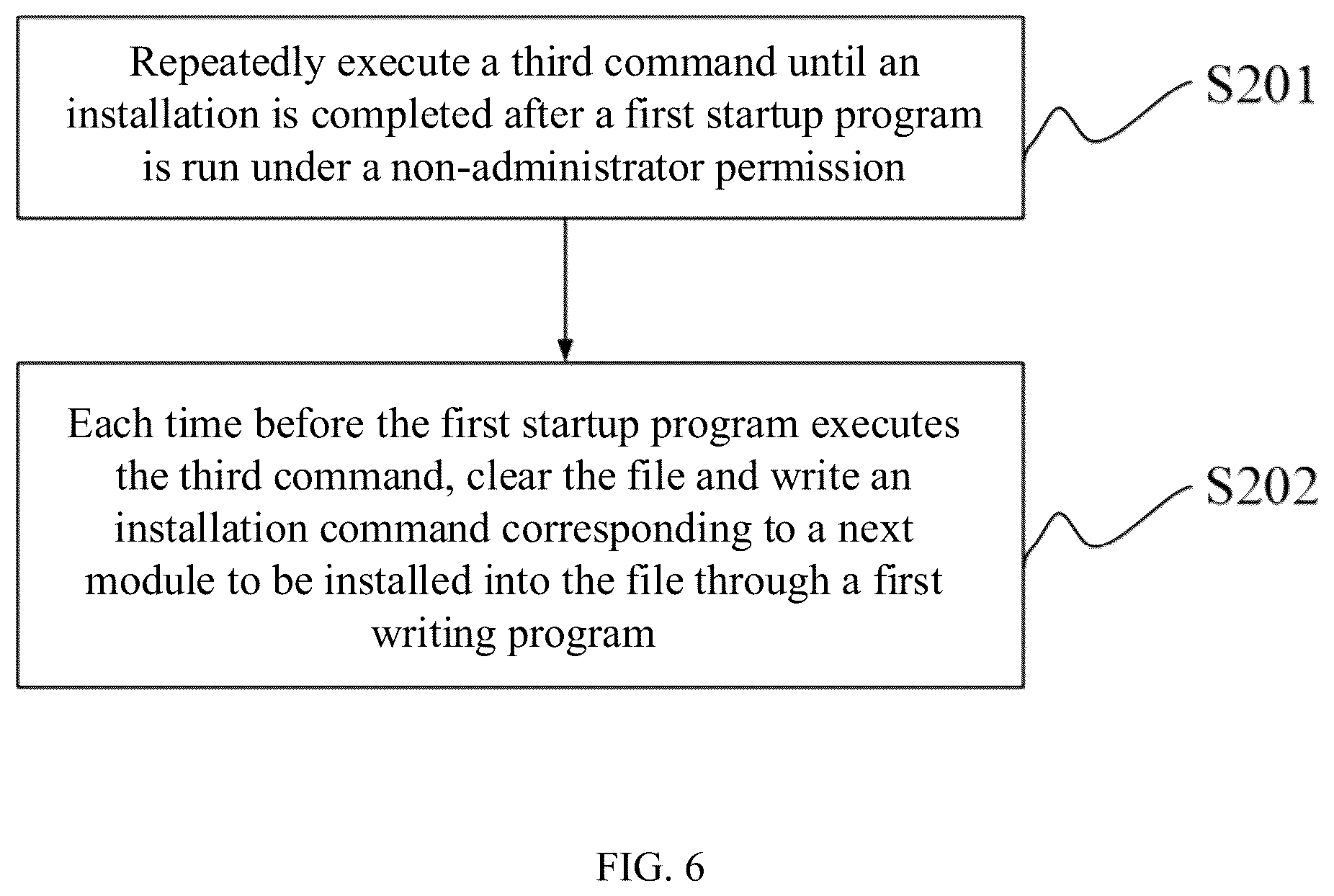 Patent US12430113 Figure 4 – Installation method needless of multiple requests for permissions, electronic device, and computer readable storage medium