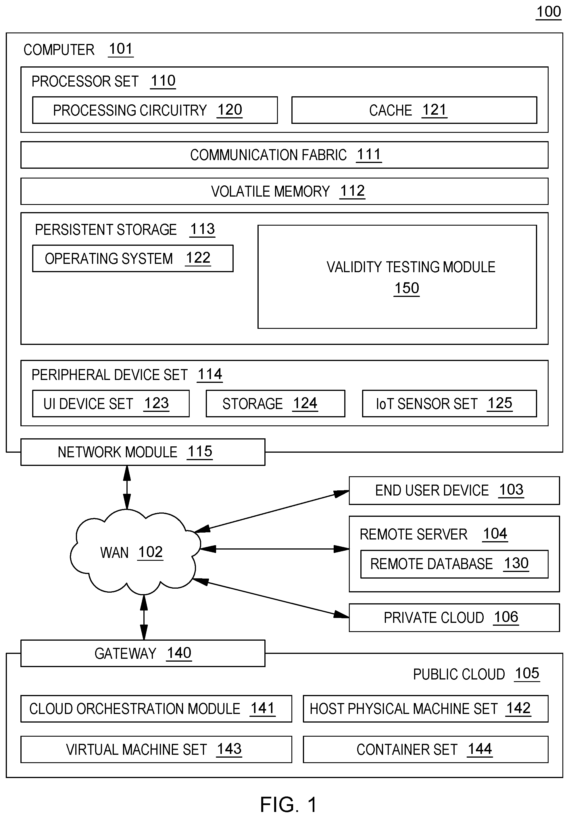Patent US12430127 Figure 1 – Vector test decimal instruction for validity testing