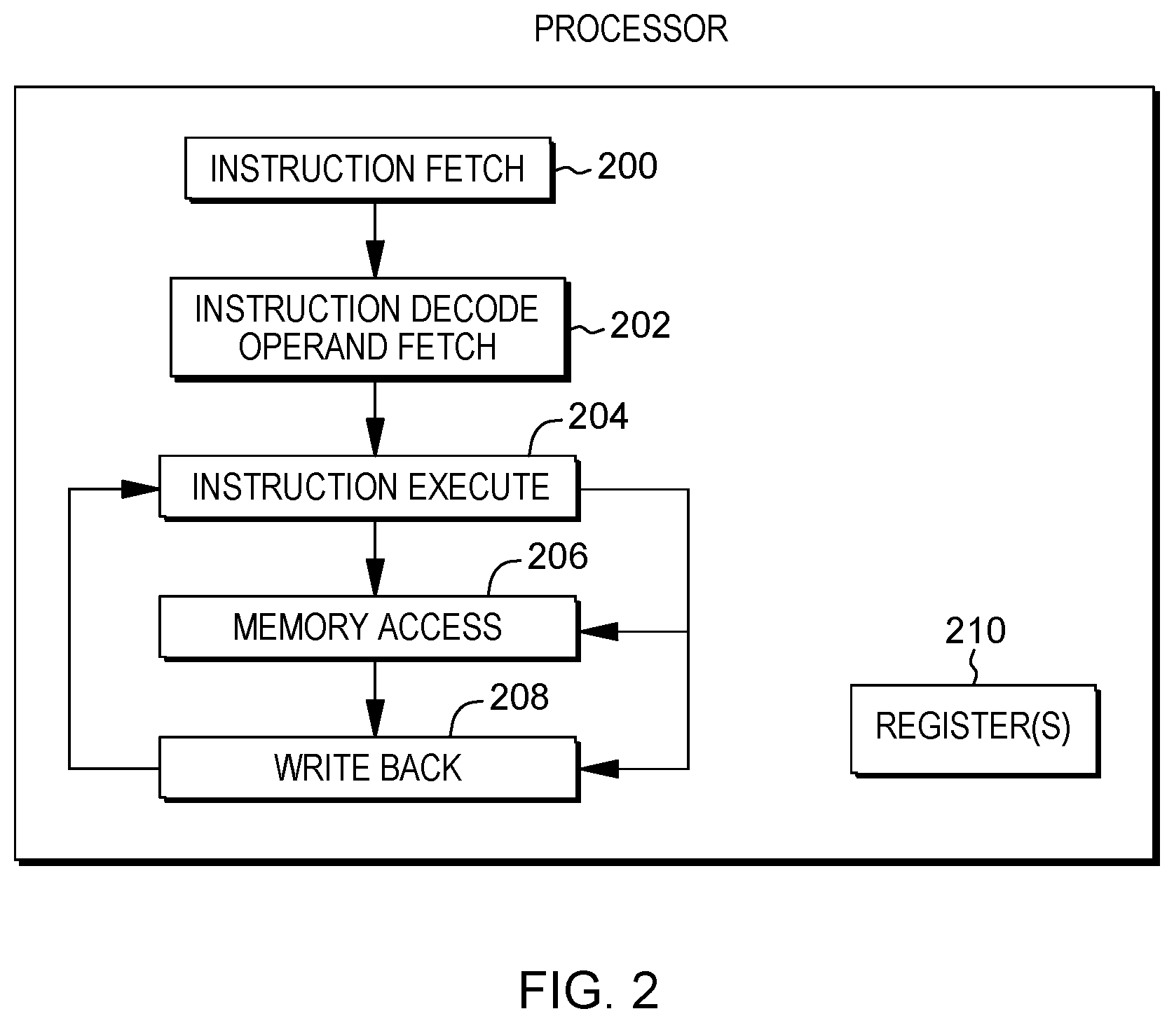 Patent US12430127 Figure 2 – Vector test decimal instruction for validity testing
