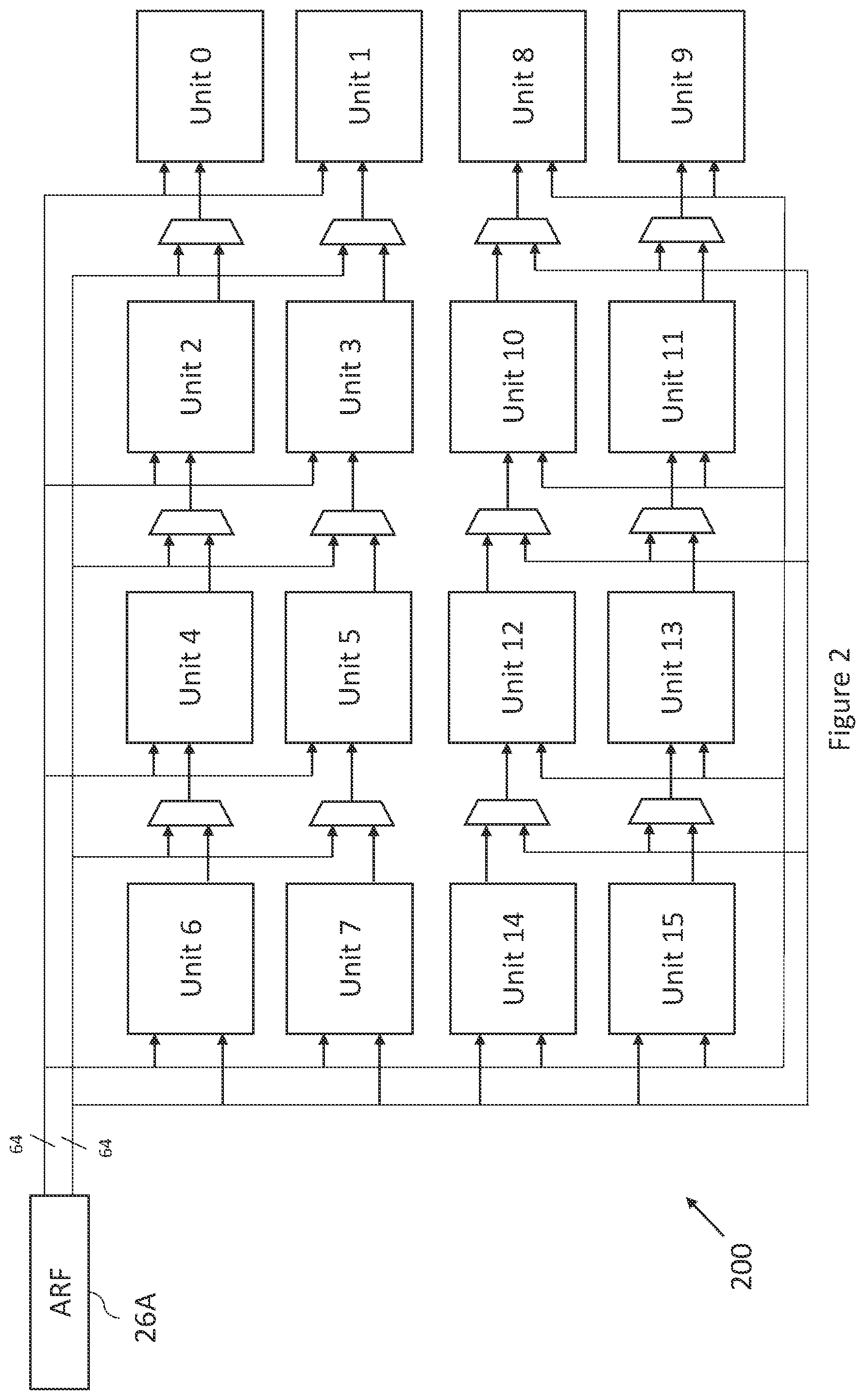 Patent US12430130 Figure 2 – Floating point norm instruction