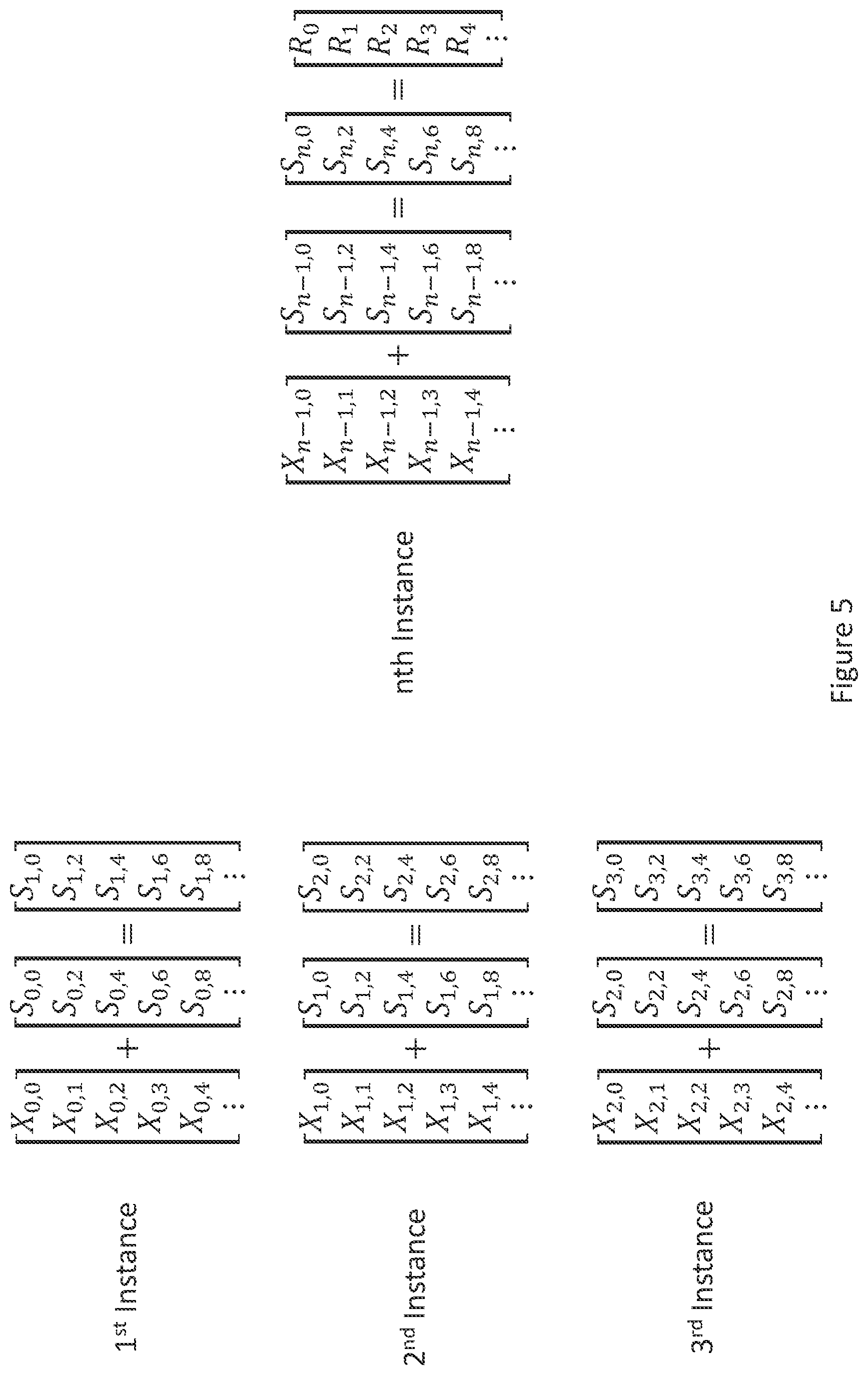 Patent US12430130 Figure 5 – Floating point norm instruction