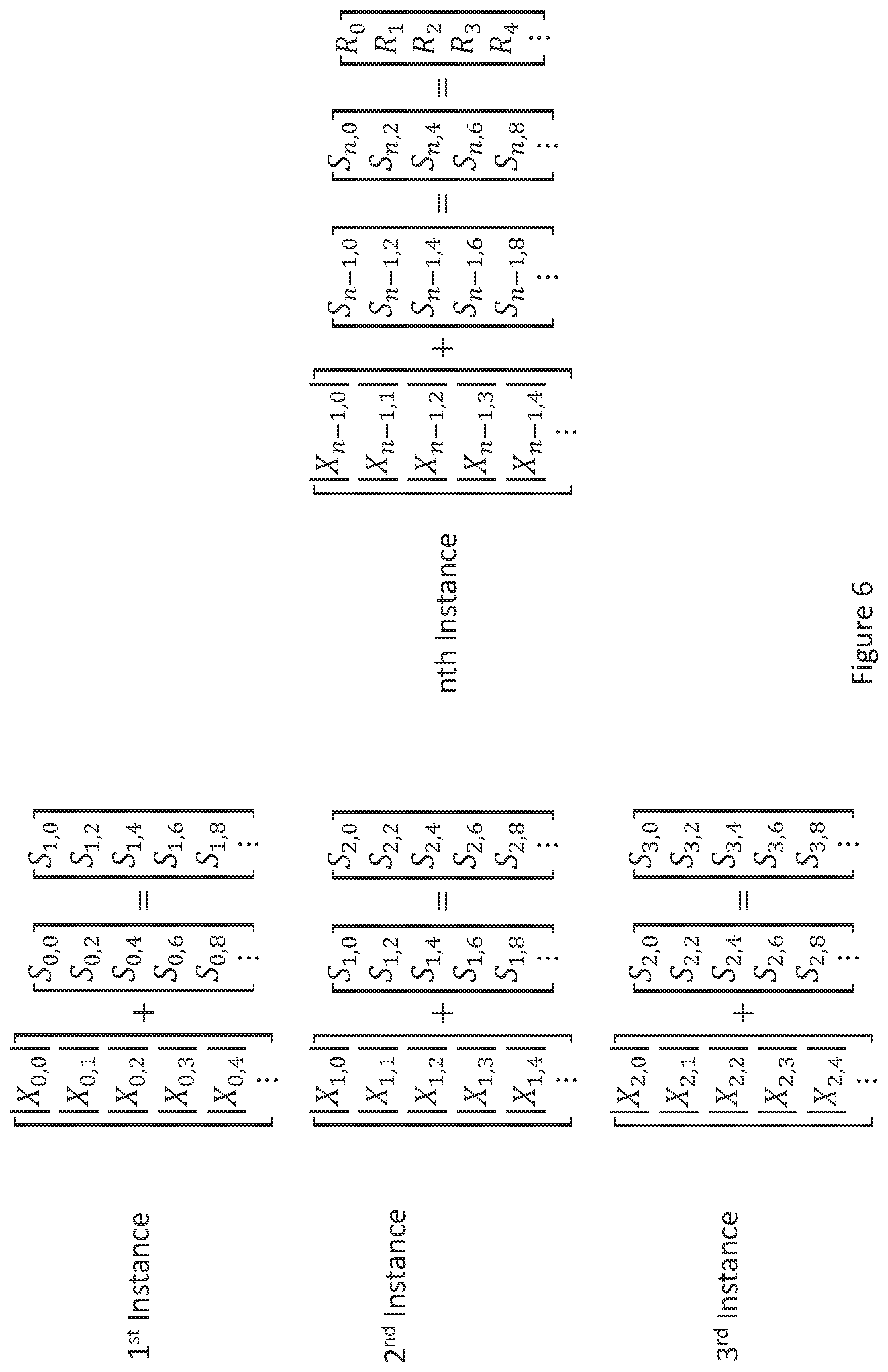 Patent US12430130 Figure 6 – Floating point norm instruction