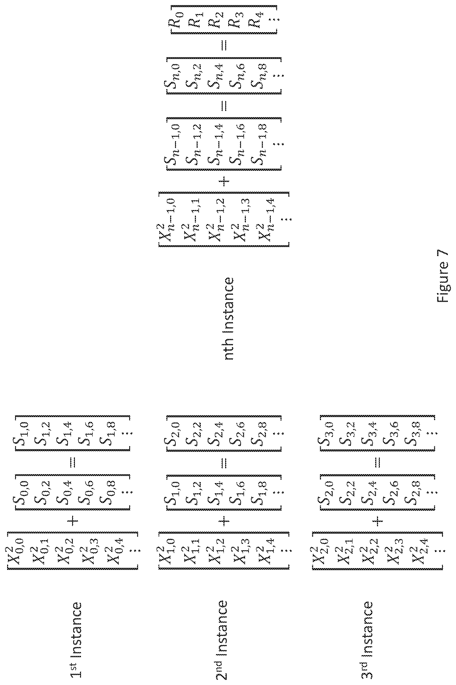 Patent US12430130 Figure 7 – Floating point norm instruction