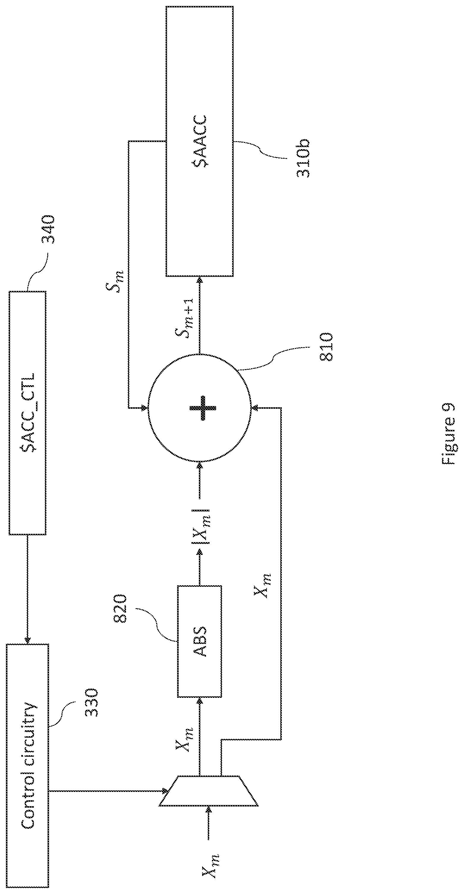 Patent US12430130 Figure 9 – Floating point norm instruction