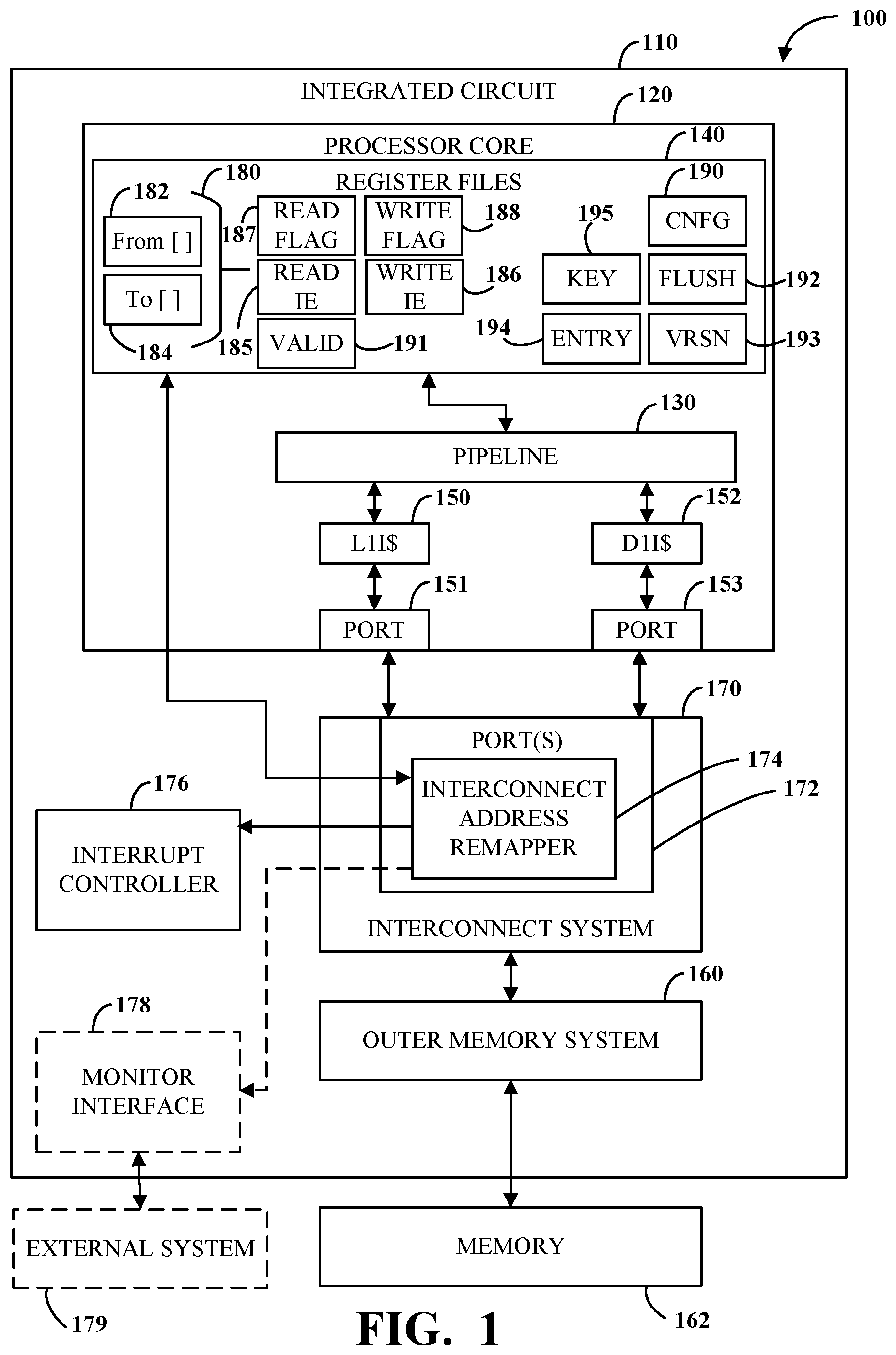 Patent US12430132 Figure 1 – Technologies for interconnect address remapper with event recognition and register management