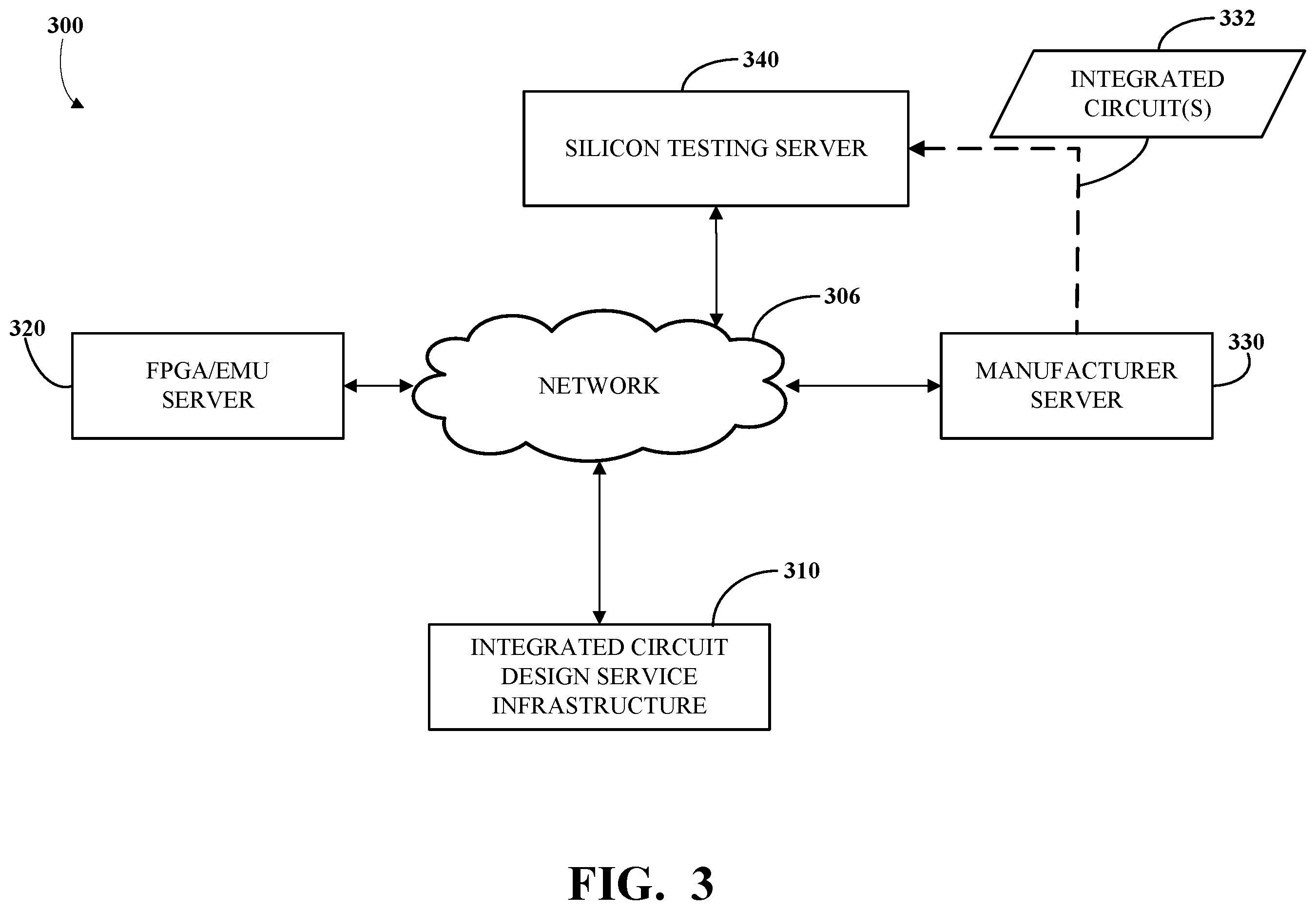Patent US12430132 Figure 3 – Technologies for interconnect address remapper with event recognition and register management