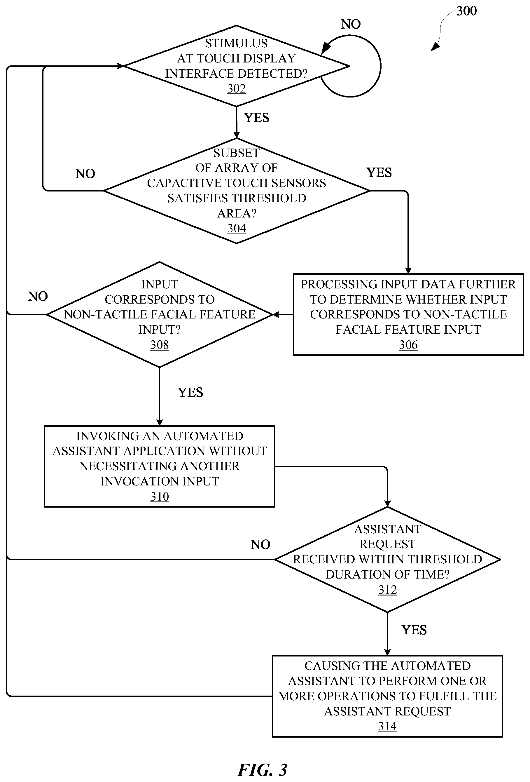 Patent US12430152 Figure 4 – Selectively invoking an automated assistant according to a result of shape detection at a capacitive array