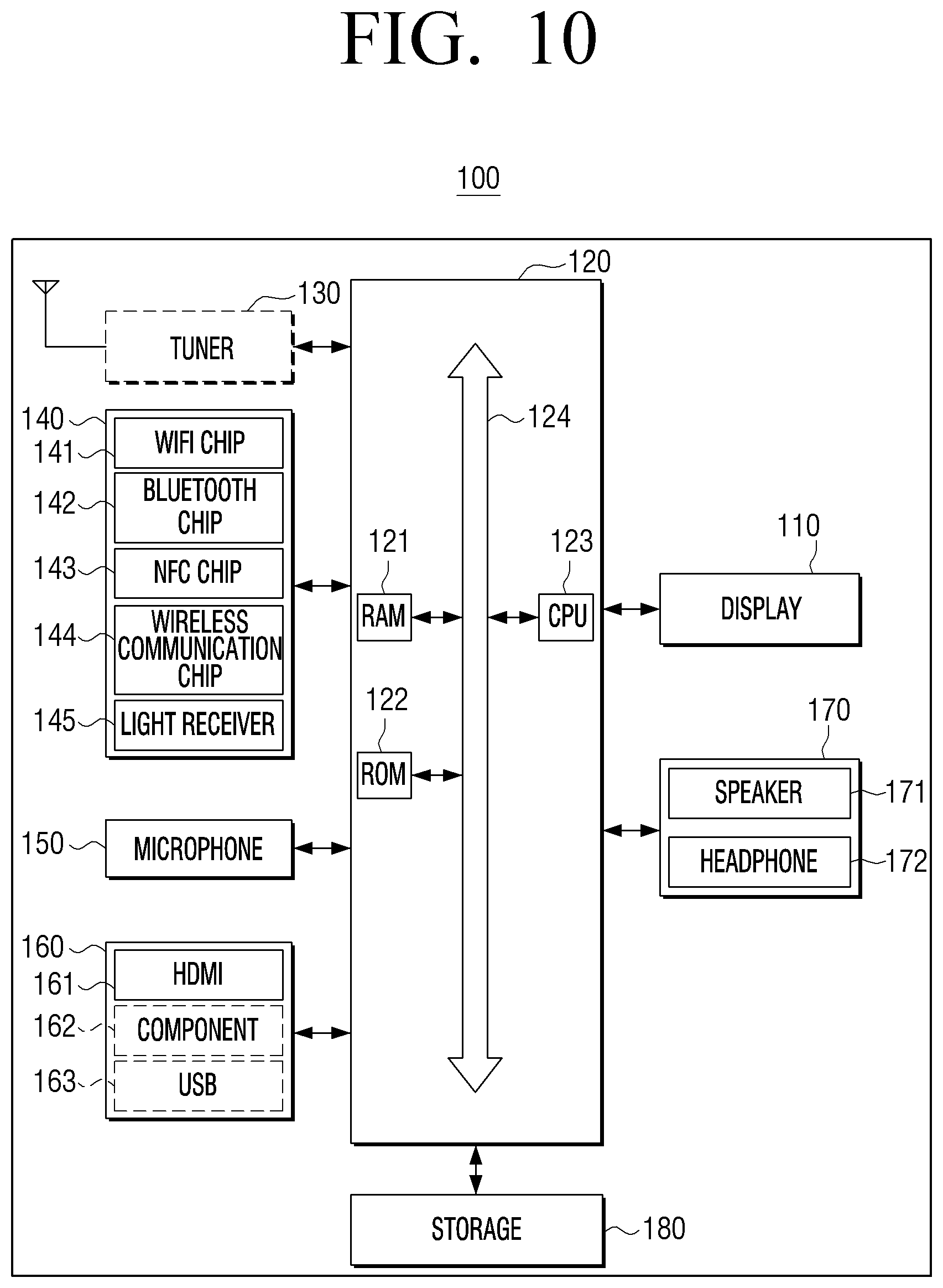 Patent US12430155 Figure 10 – Display apparatus and controlling method thereof