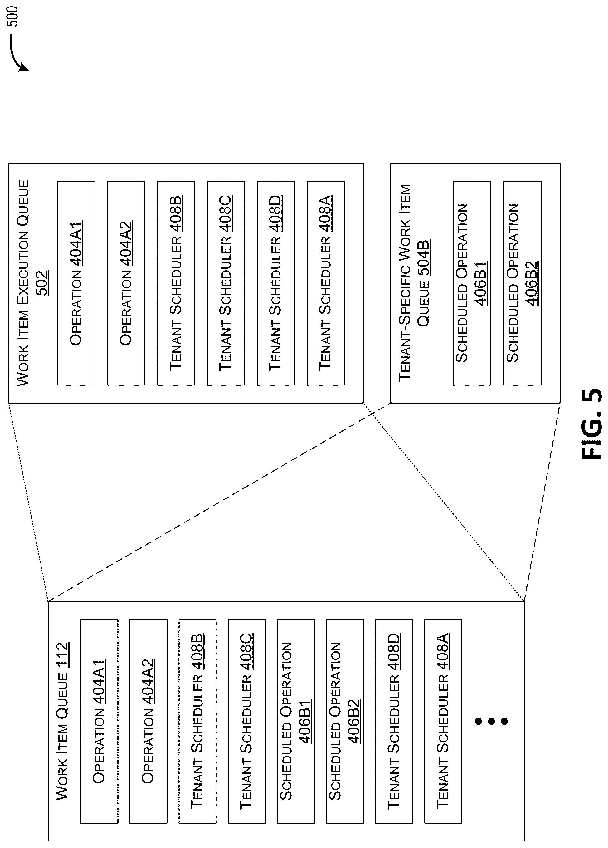 Patent US12430167 Figure 6 – Workflow-based scheduling and batching in multi-tenant distributed systems