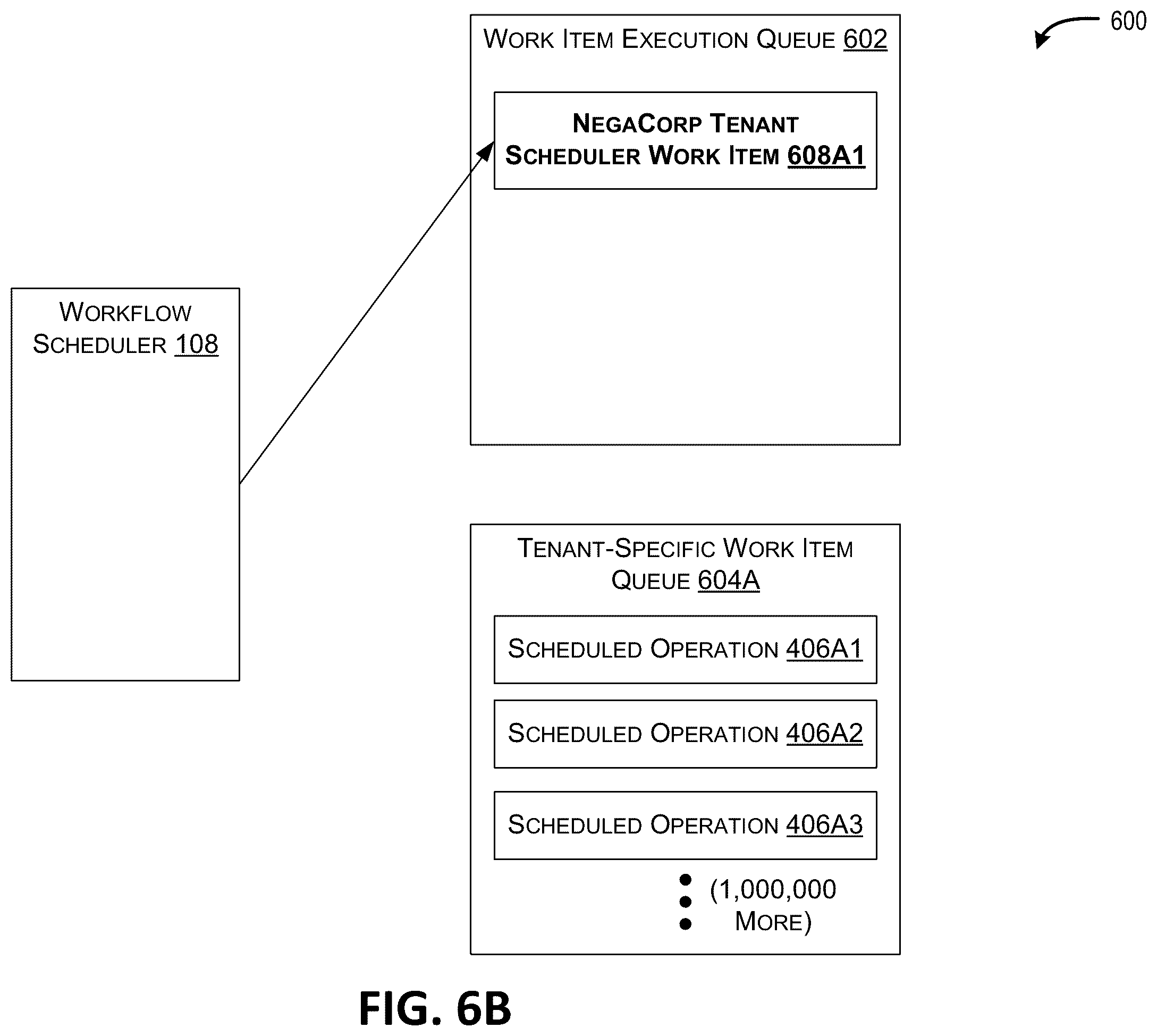 Patent US12430167 Figure 8 – Workflow-based scheduling and batching in multi-tenant distributed systems