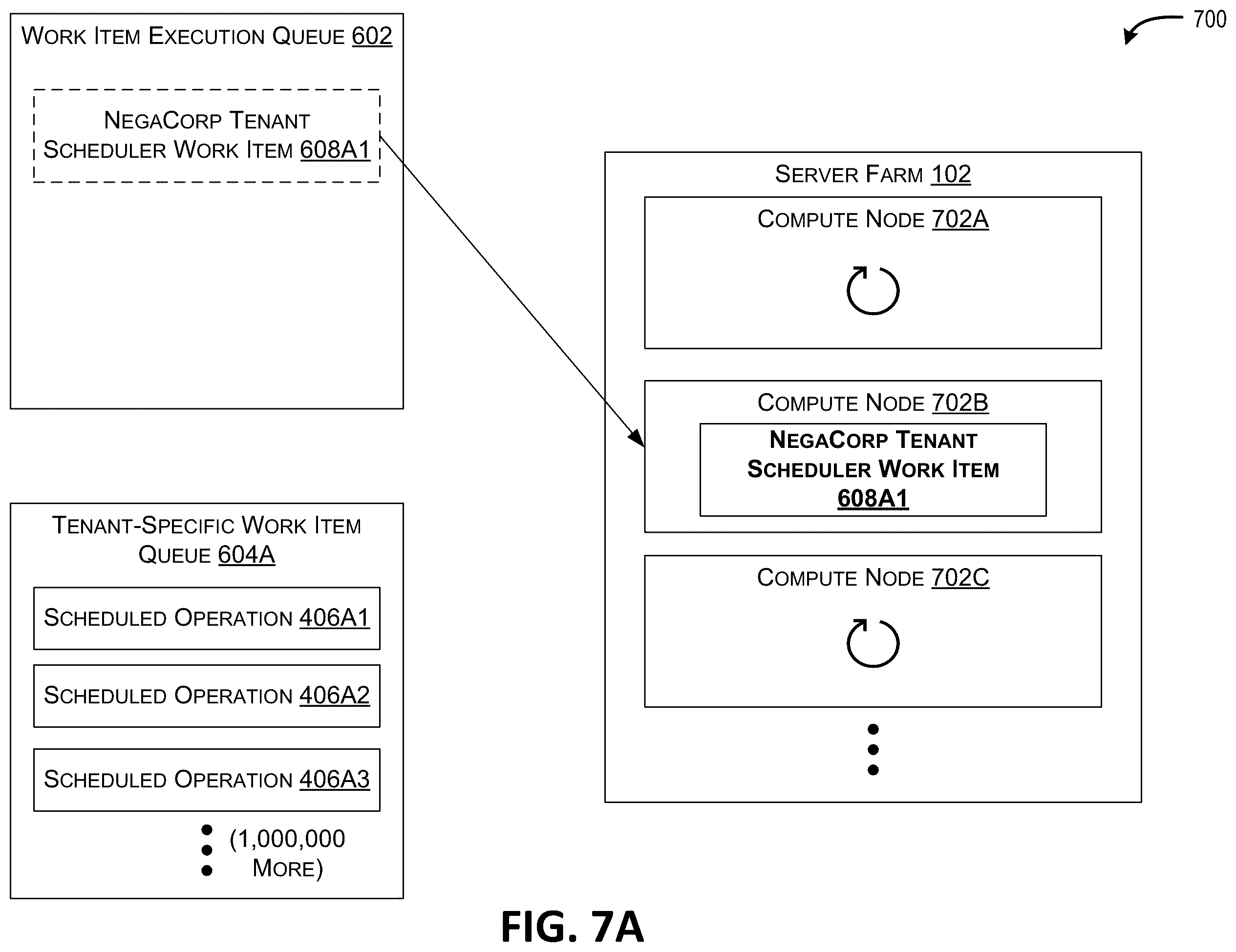 Patent US12430167 Figure 9 – Workflow-based scheduling and batching in multi-tenant distributed systems