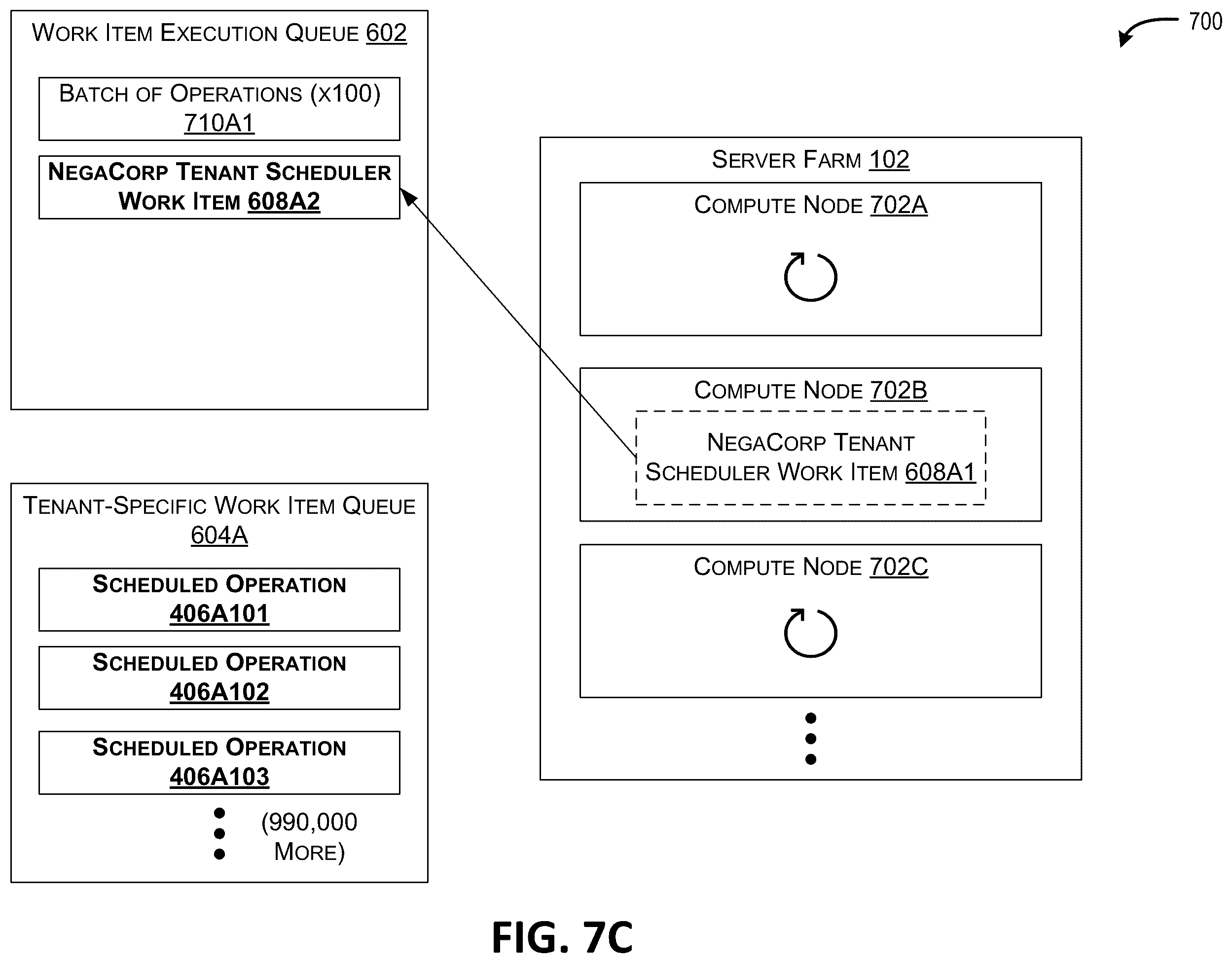 Patent US12430167 Figure 11 – Workflow-based scheduling and batching in multi-tenant distributed systems
