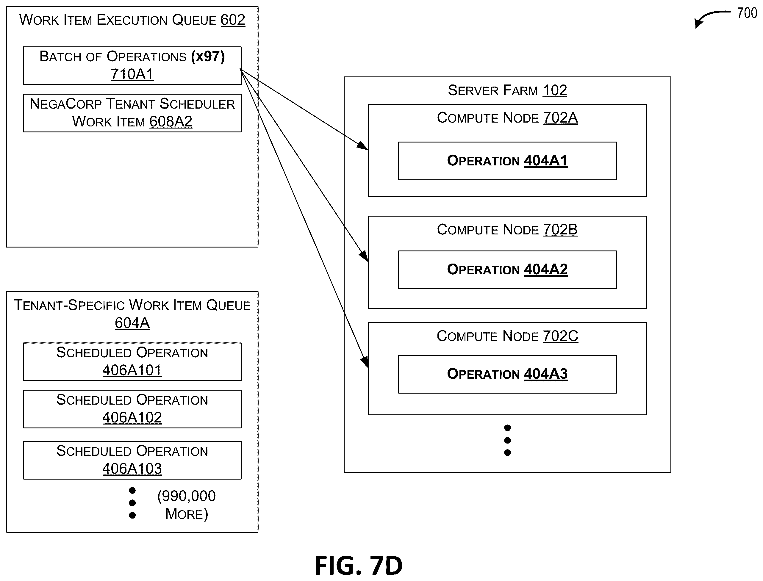 Patent US12430167 Figure 12 – Workflow-based scheduling and batching in multi-tenant distributed systems