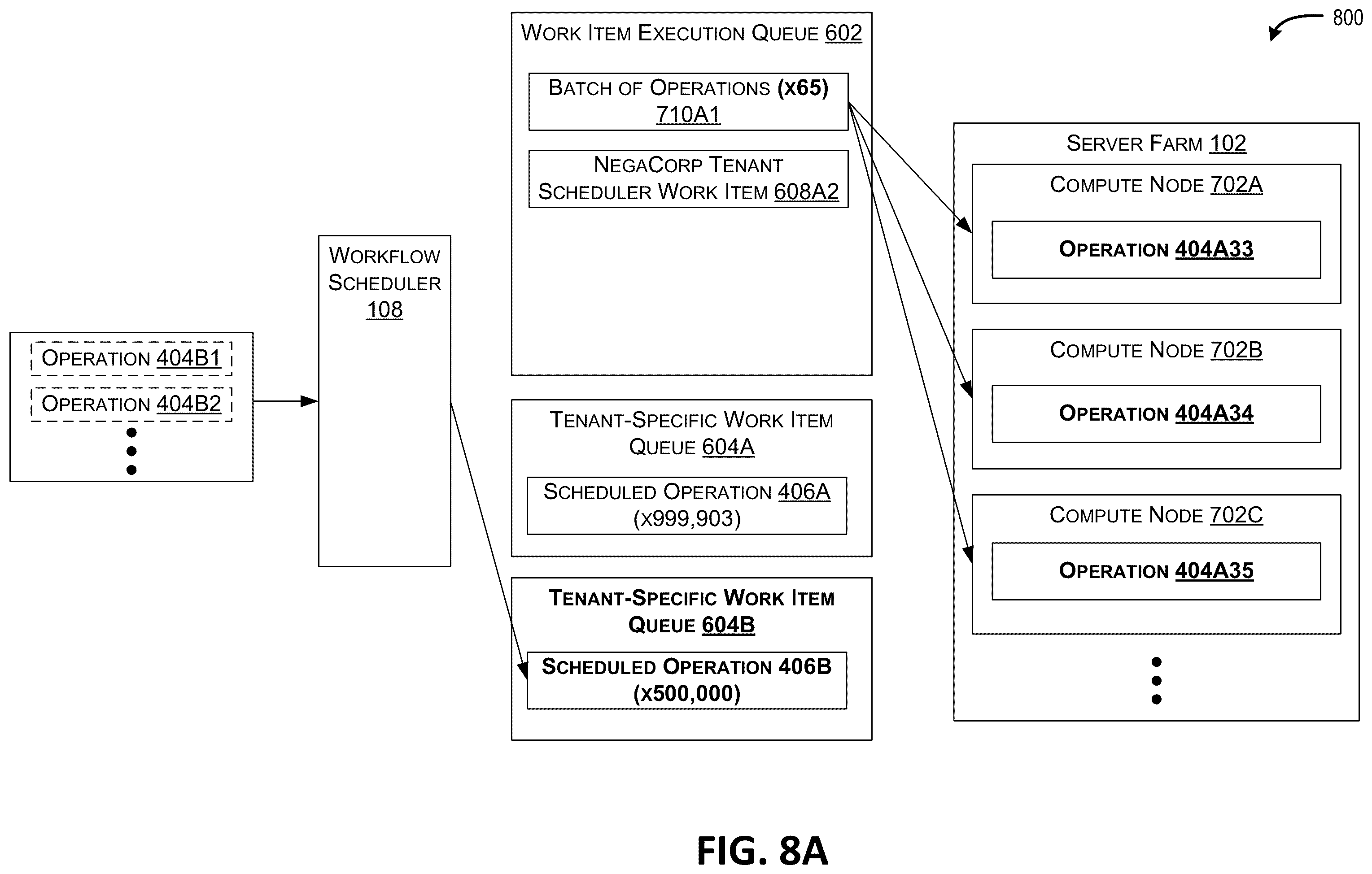Patent US12430167 Figure 13 – Workflow-based scheduling and batching in multi-tenant distributed systems