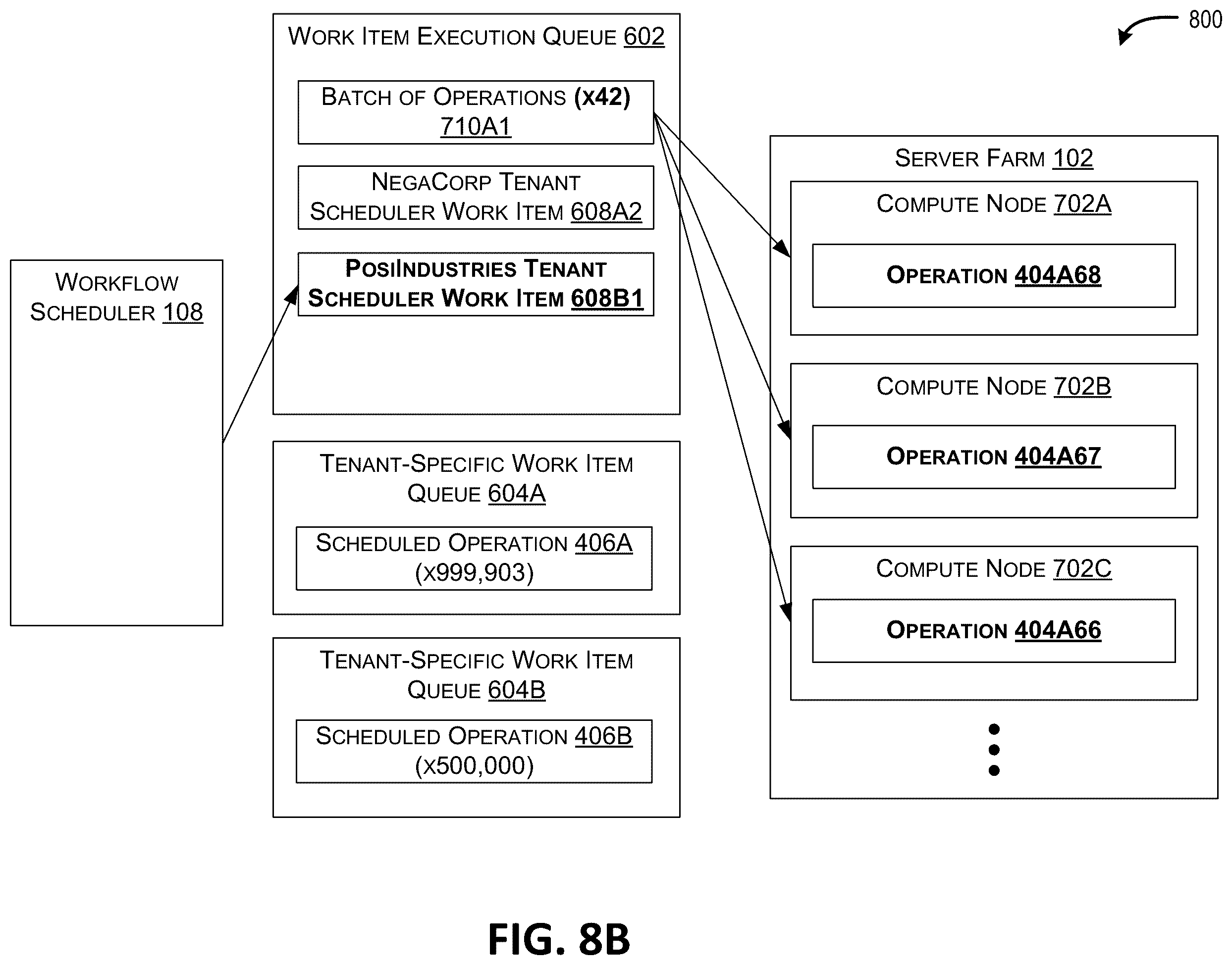Patent US12430167 Figure 14 – Workflow-based scheduling and batching in multi-tenant distributed systems