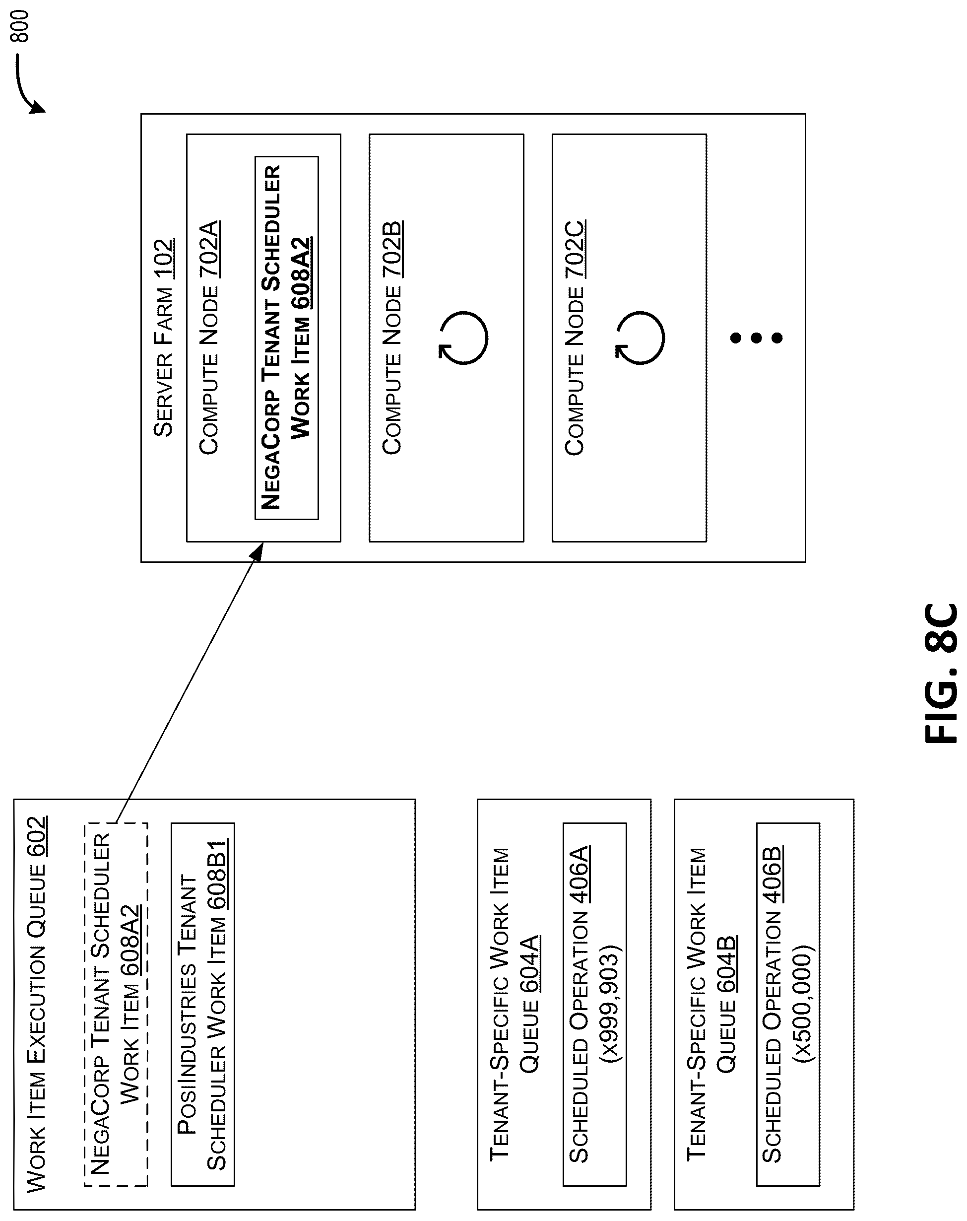 Patent US12430167 Figure 15 – Workflow-based scheduling and batching in multi-tenant distributed systems