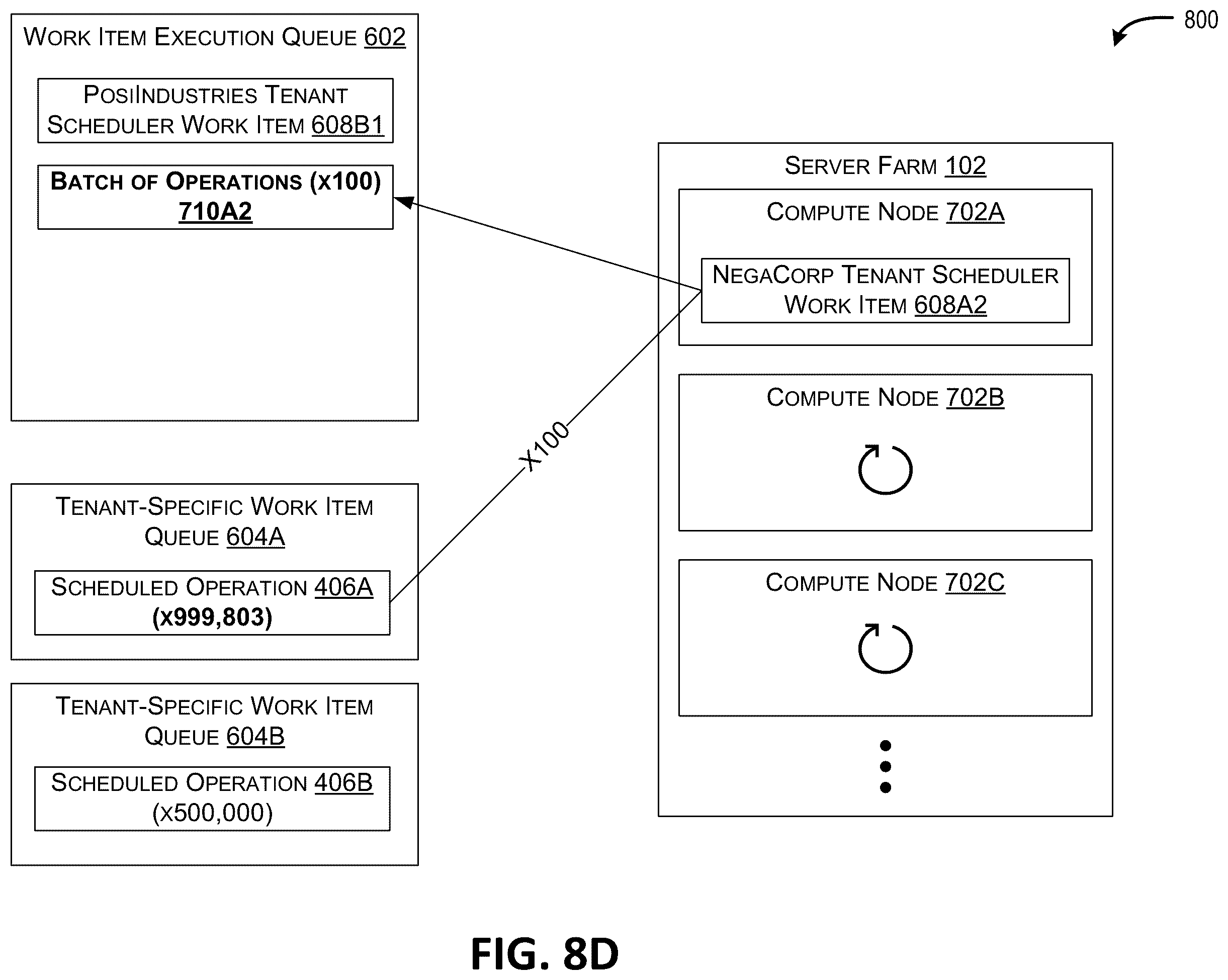 Patent US12430167 Figure 16 – Workflow-based scheduling and batching in multi-tenant distributed systems