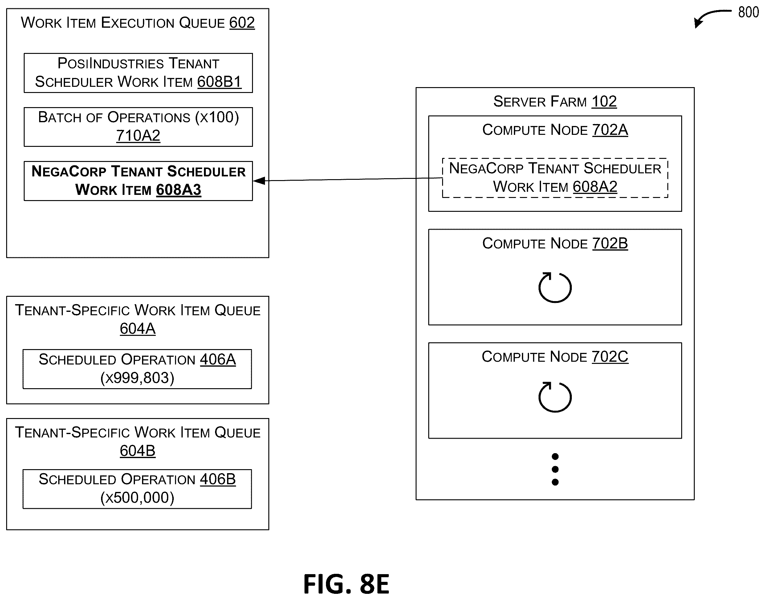 Patent US12430167 Figure 17 – Workflow-based scheduling and batching in multi-tenant distributed systems