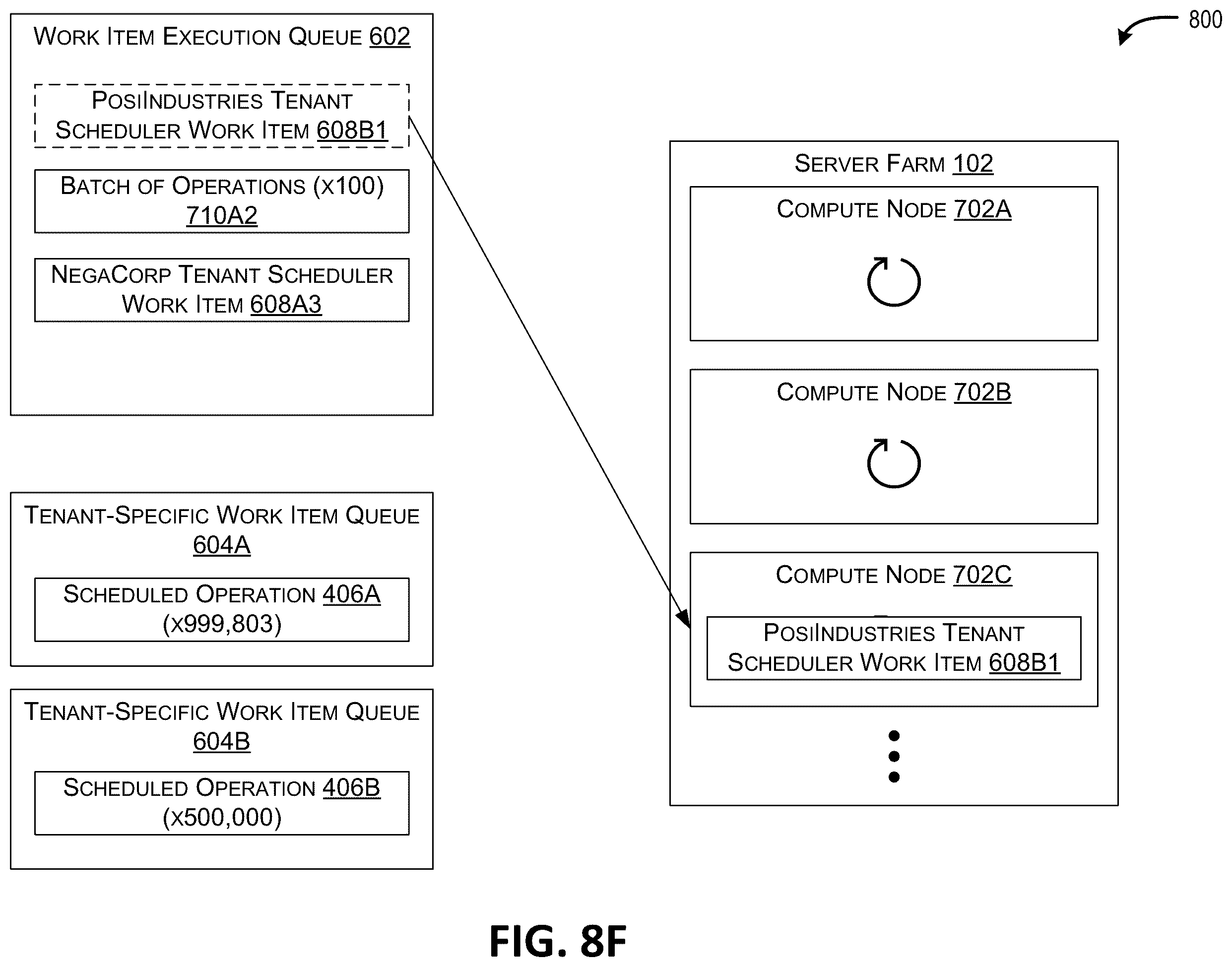 Patent US12430167 Figure 18 – Workflow-based scheduling and batching in multi-tenant distributed systems
